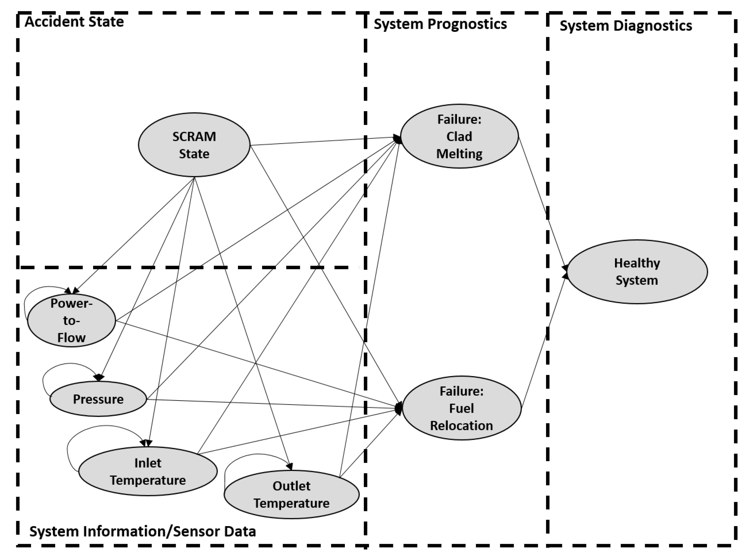 Algorithms 13 00064 g005