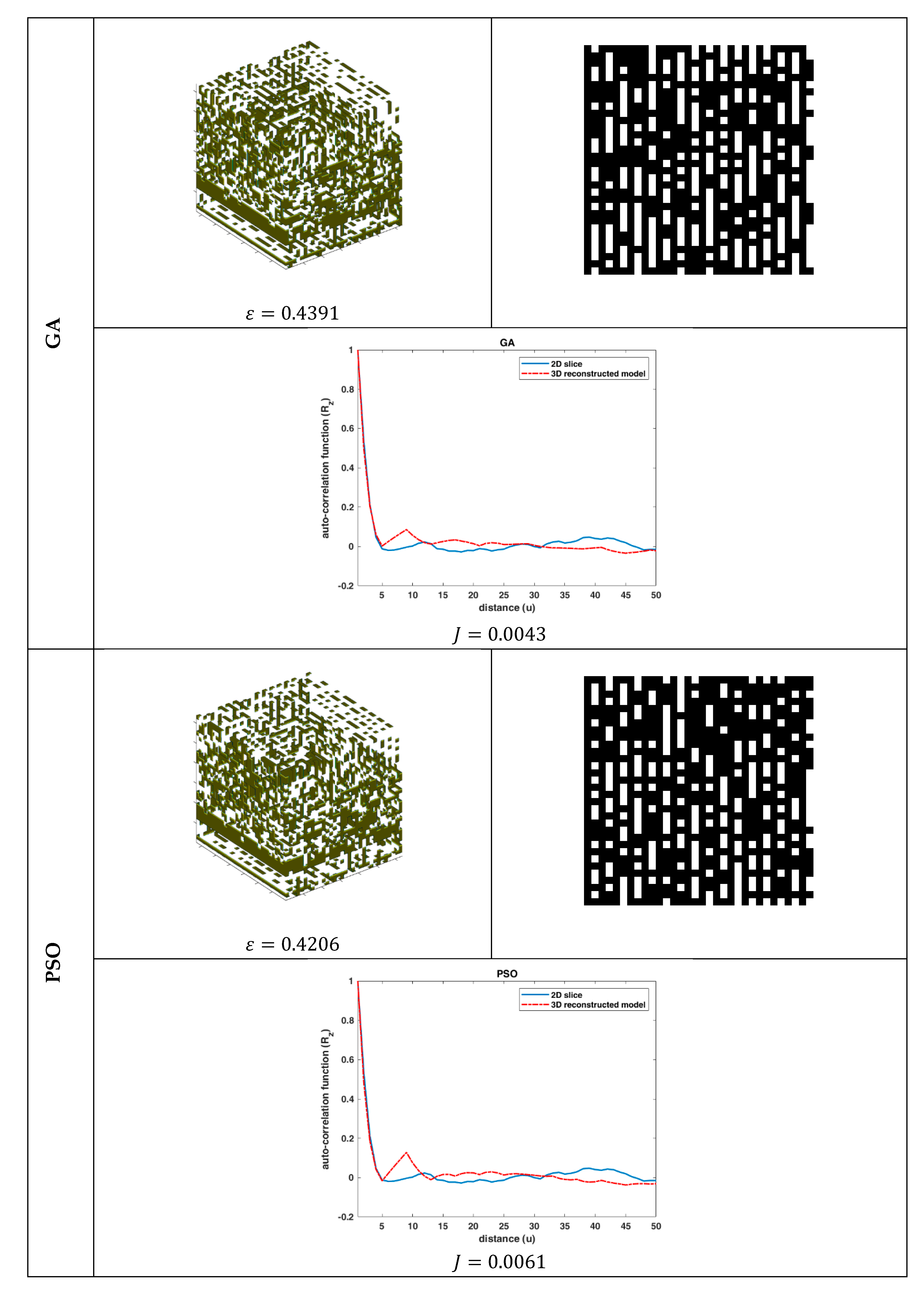 Algorithms 13 00065 g003