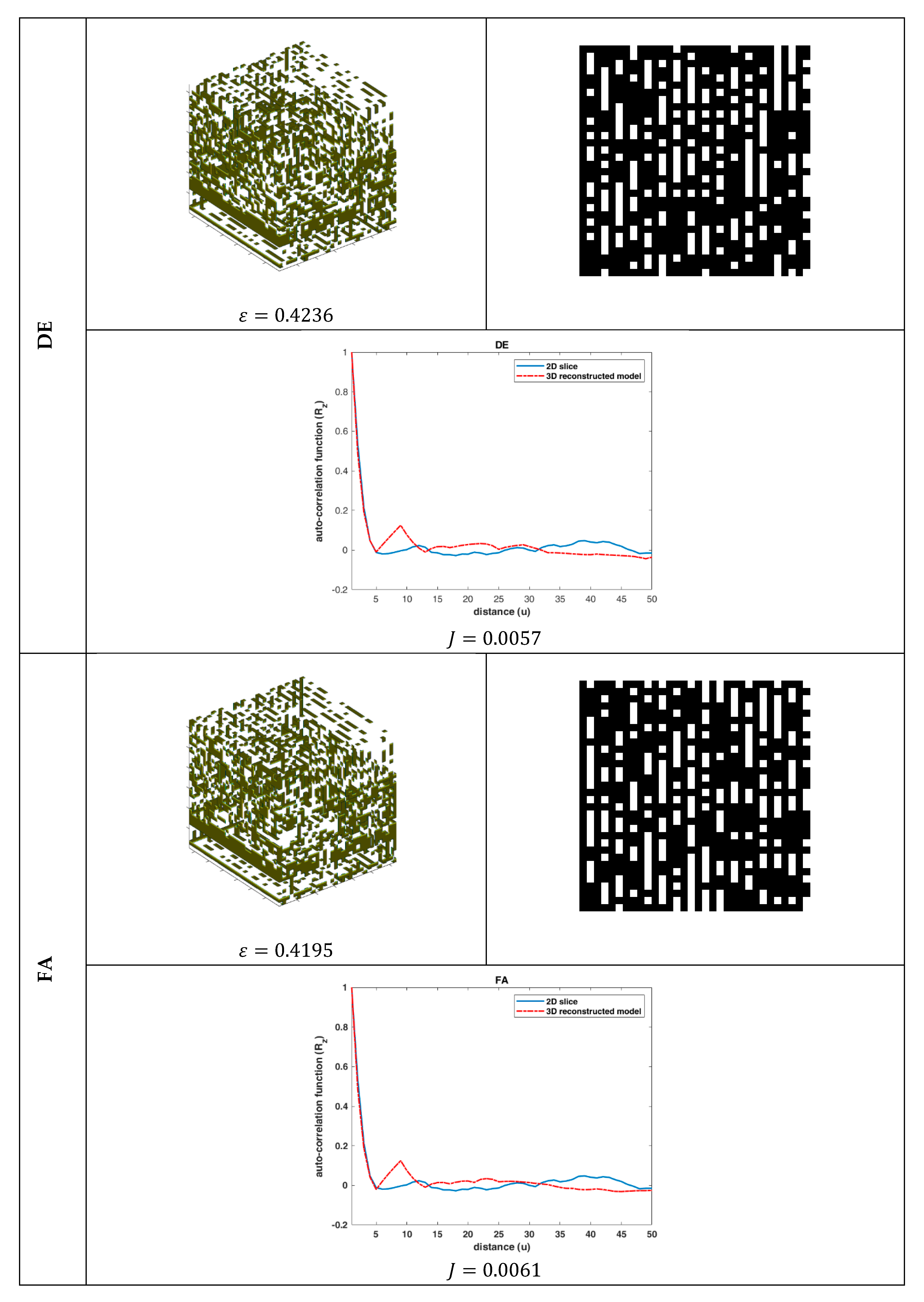 Nature-Inspired Optimization Algorithms for the 3D Reconstruction of ...