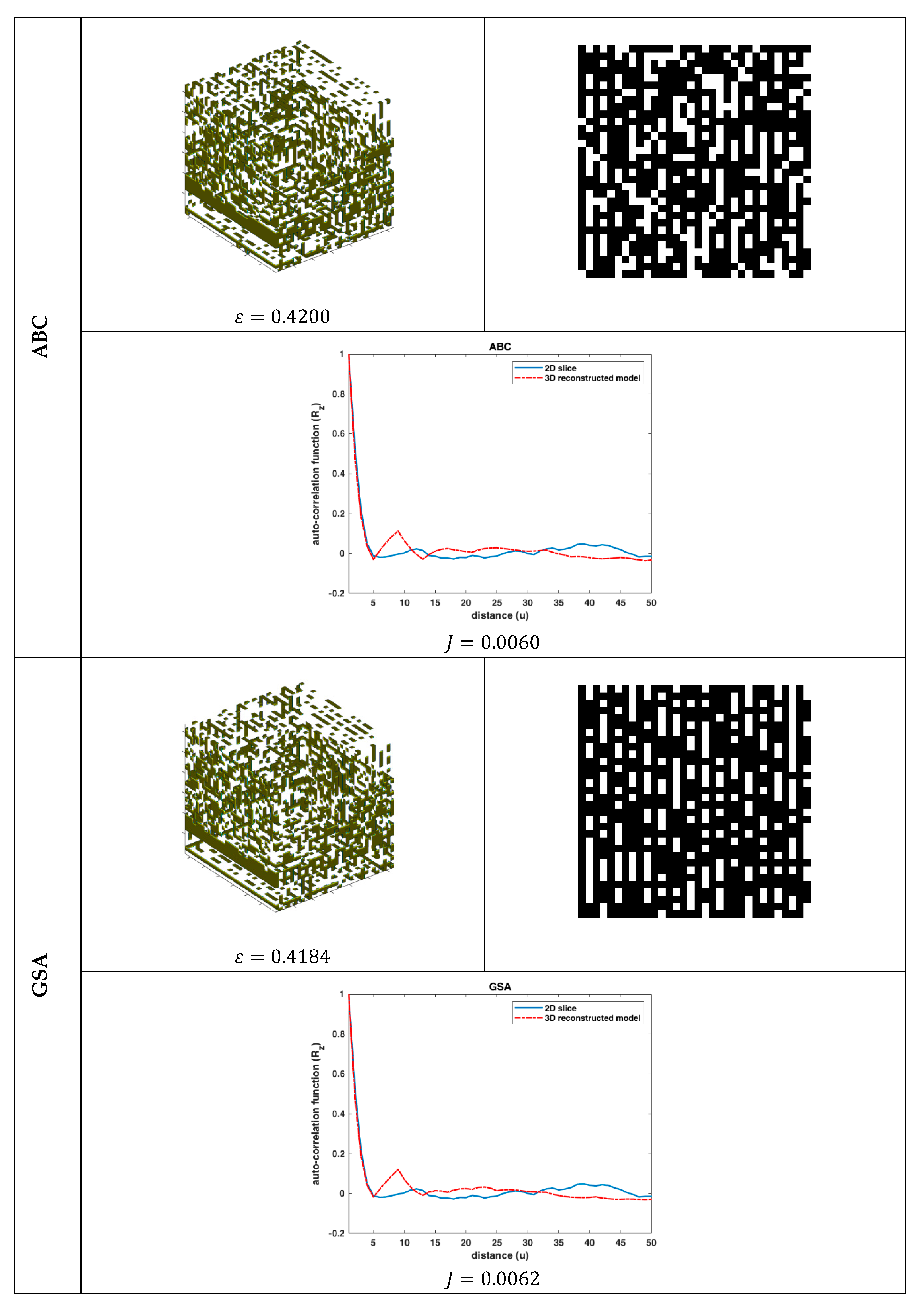 Algorithms 13 00065 g005