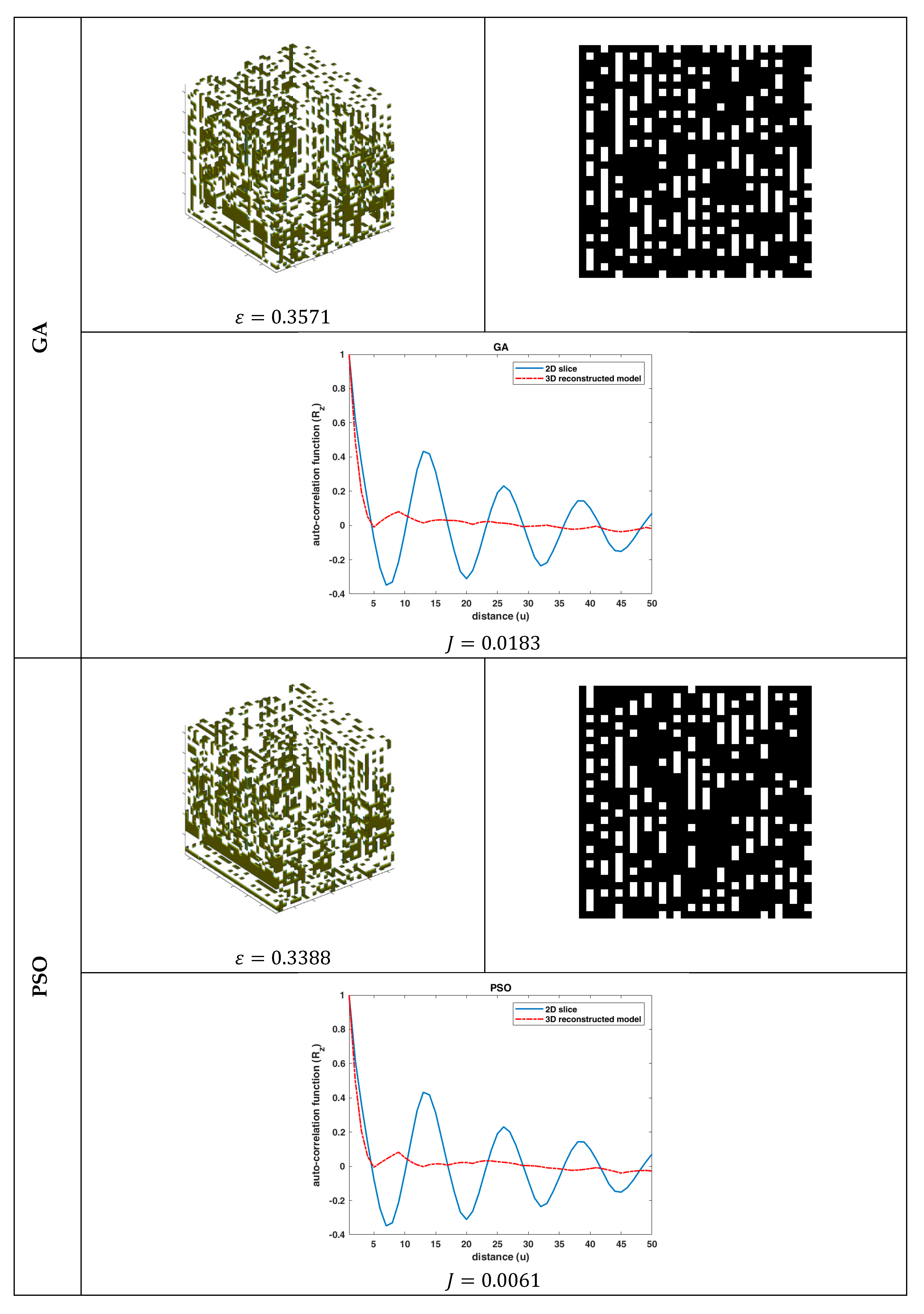 Algorithms 13 00065 g006