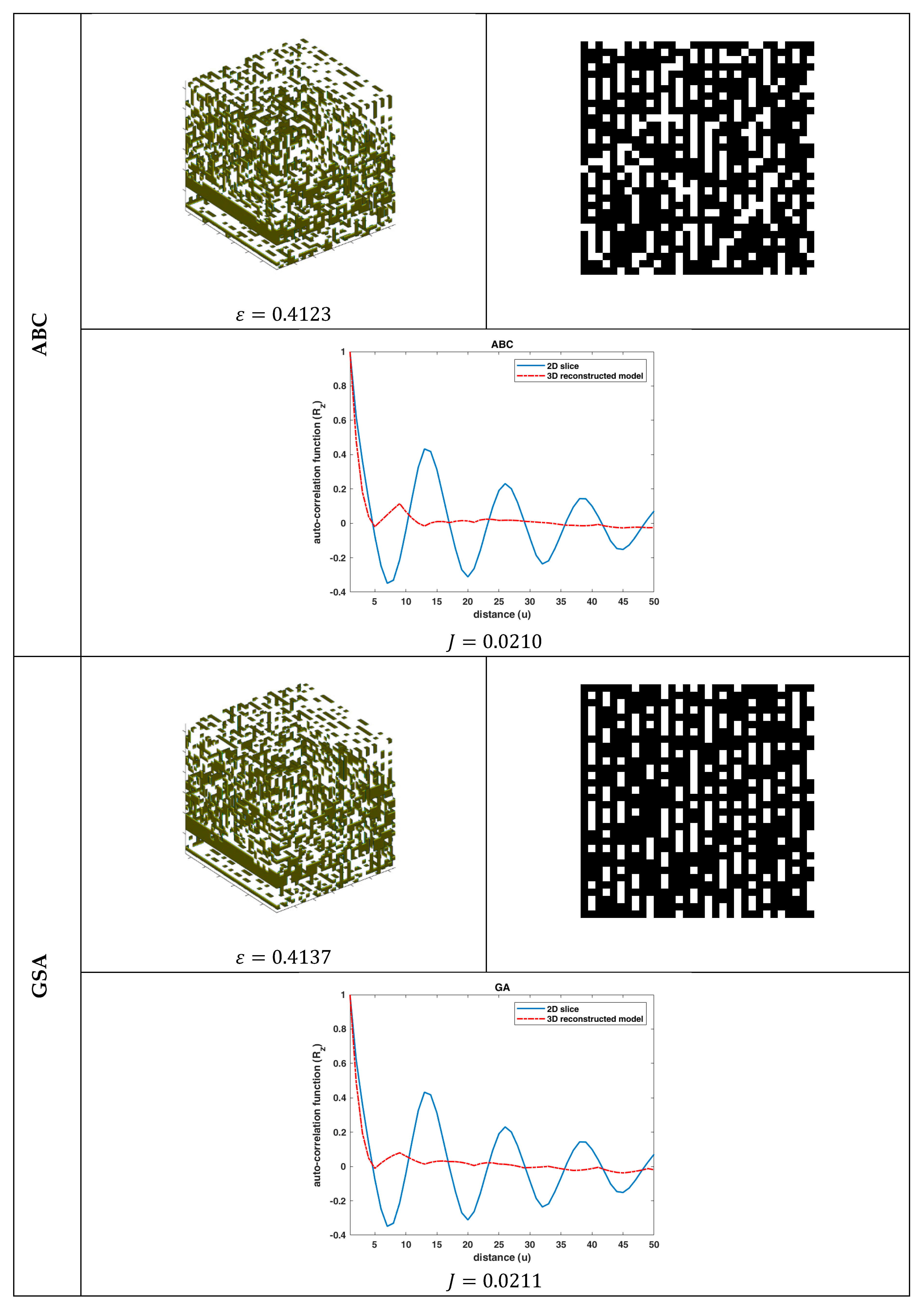 Algorithms 13 00065 g008
