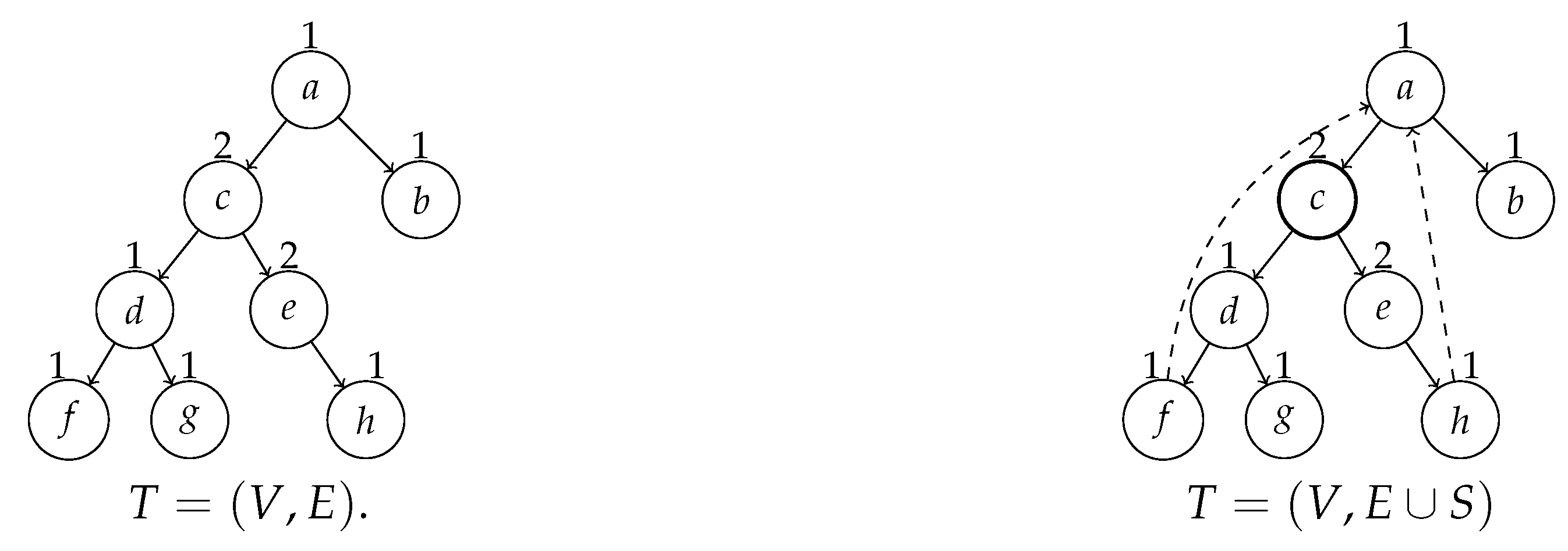 Algorithms 13 00068 g002