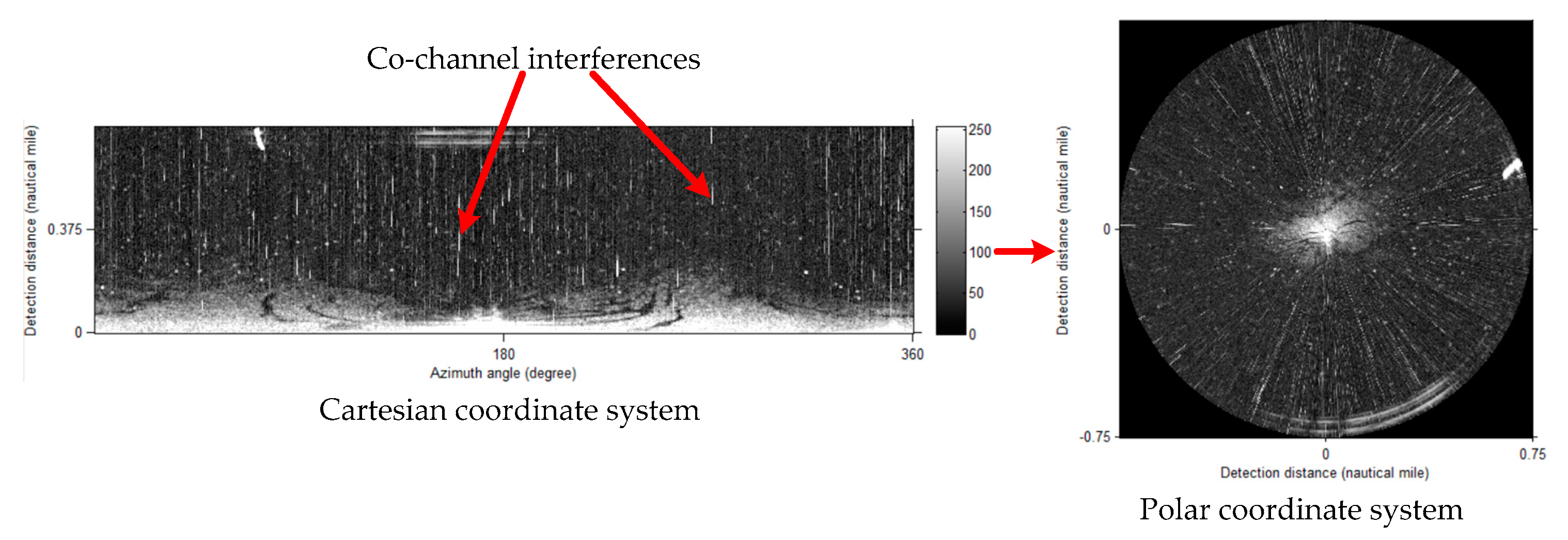Algorithms 13 00069 g004