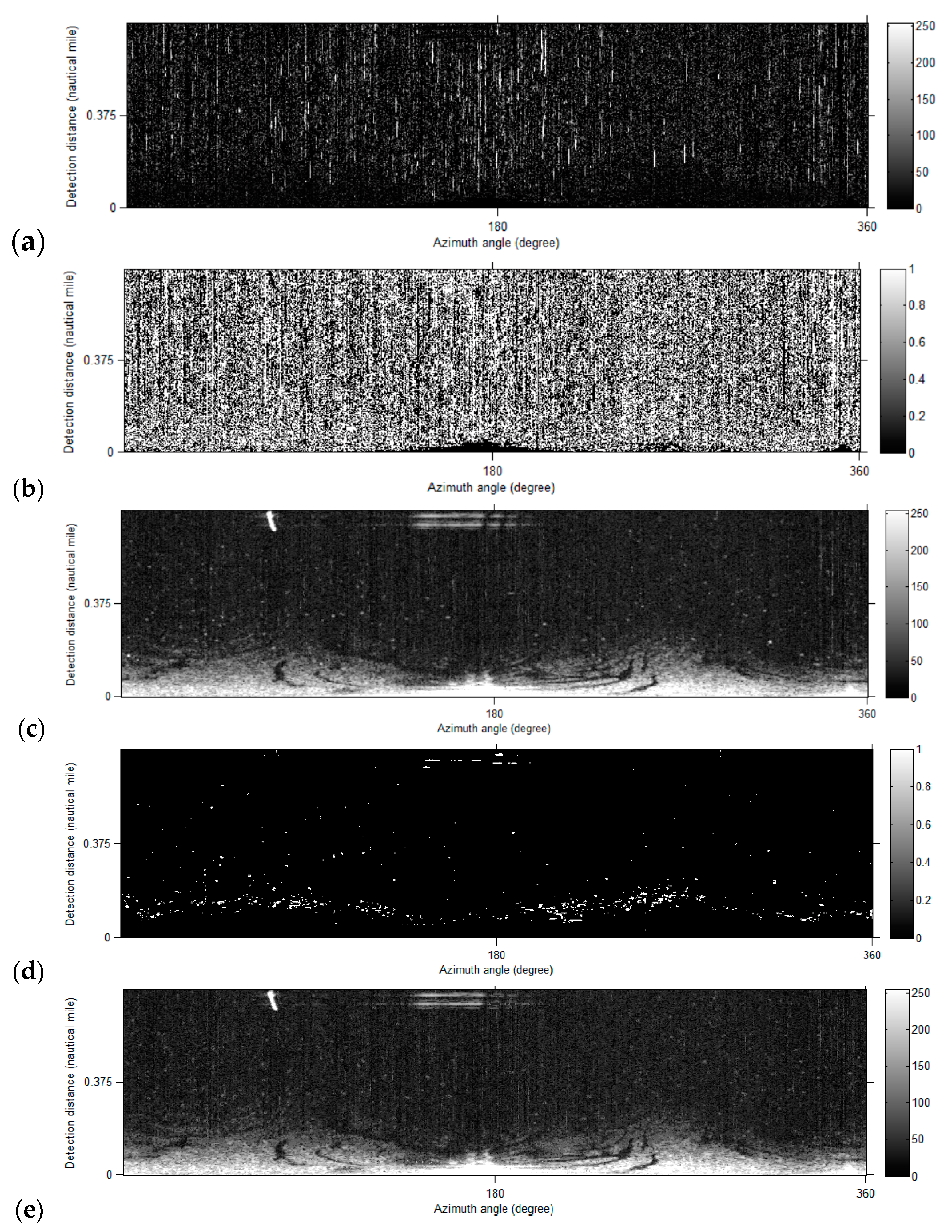 Algorithms 13 00069 g006