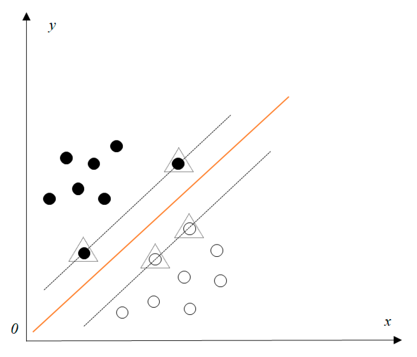 Algorithms 13 00069 g008