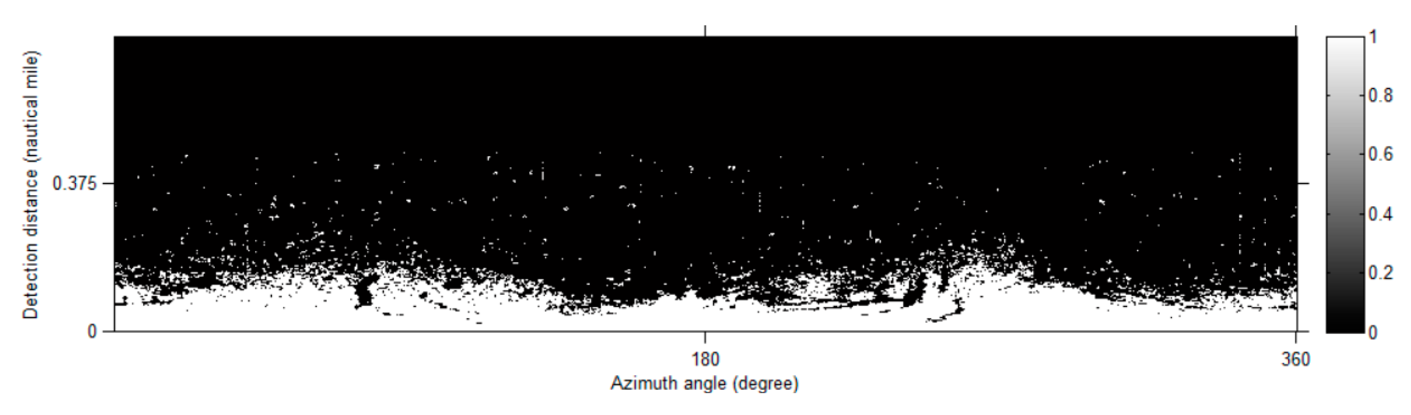 Algorithms 13 00069 g009