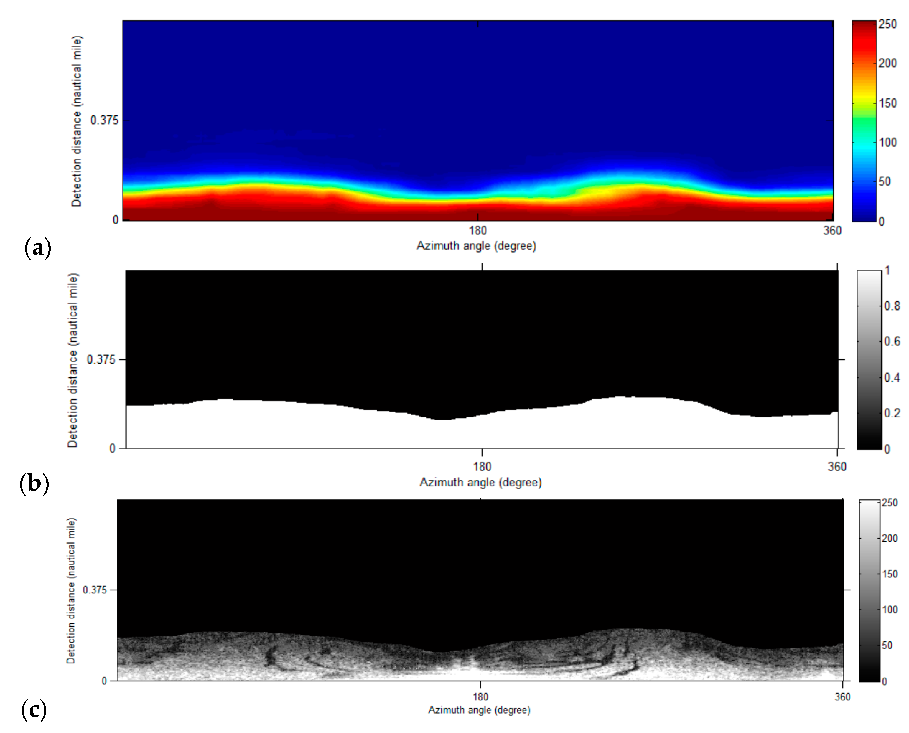 Algorithms 13 00069 g010