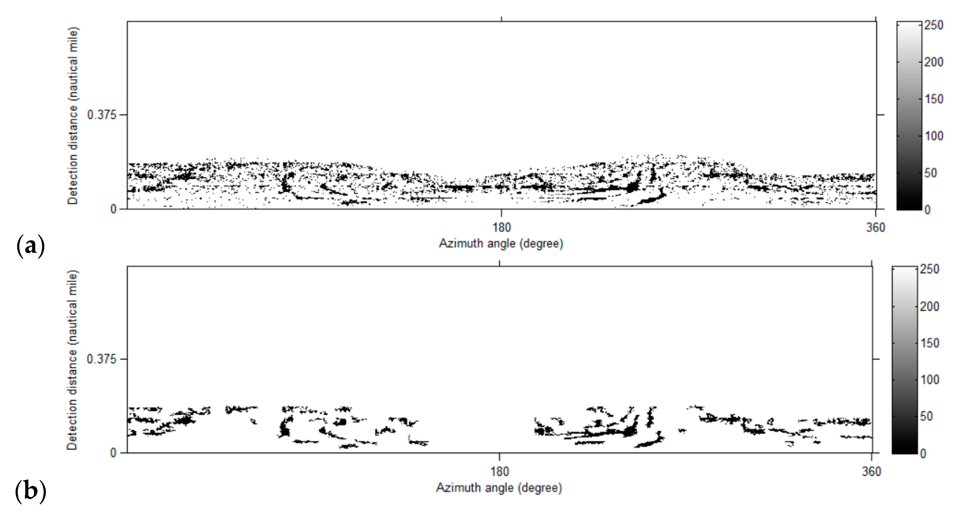 Algorithms 13 00069 g011