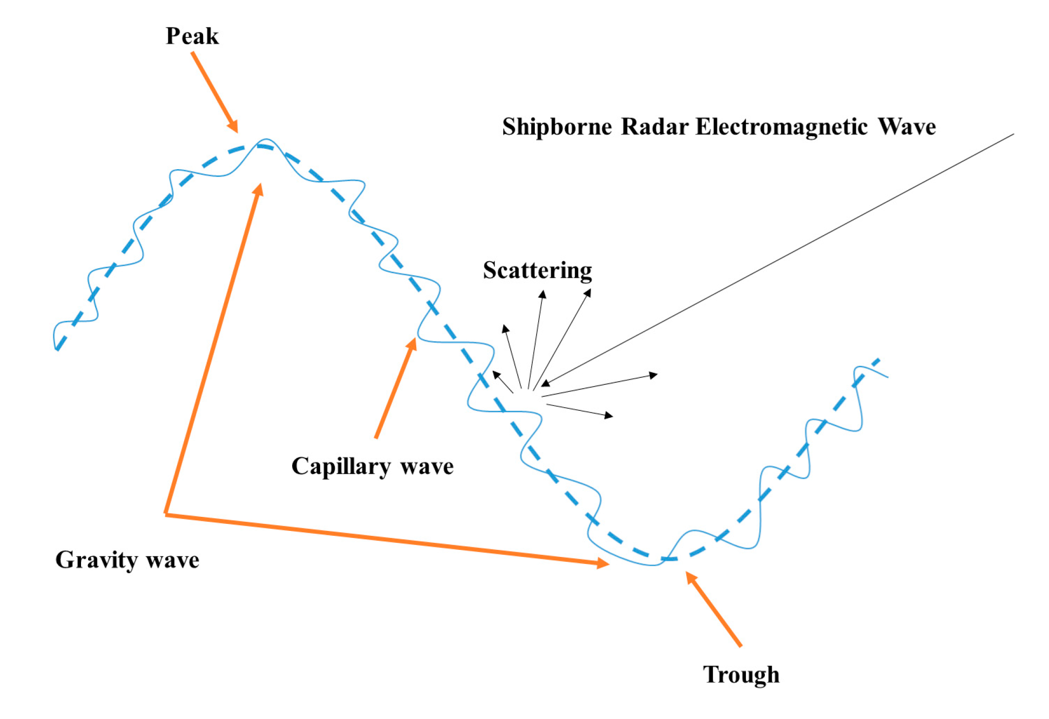 Algorithms 13 00069 g016
