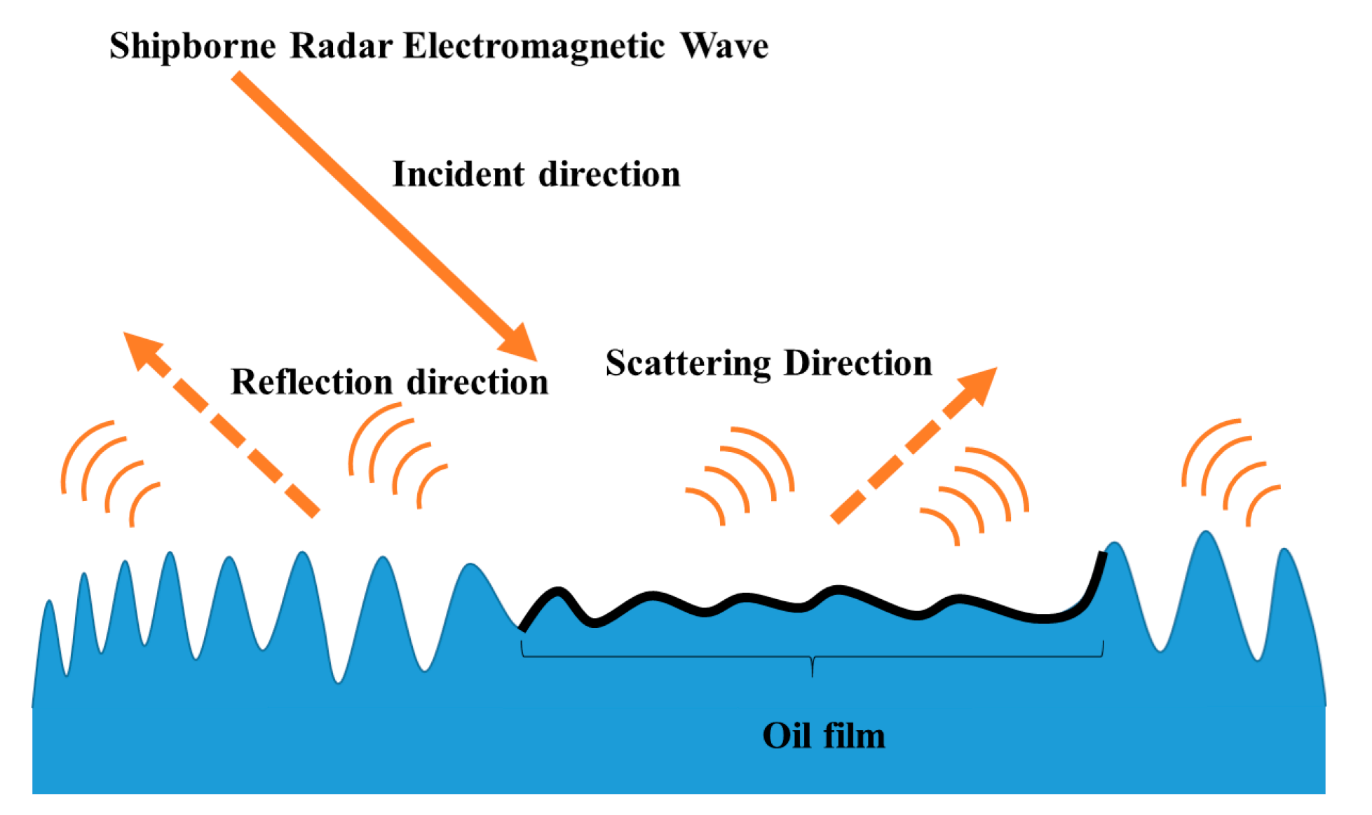 Algorithms 13 00069 g017