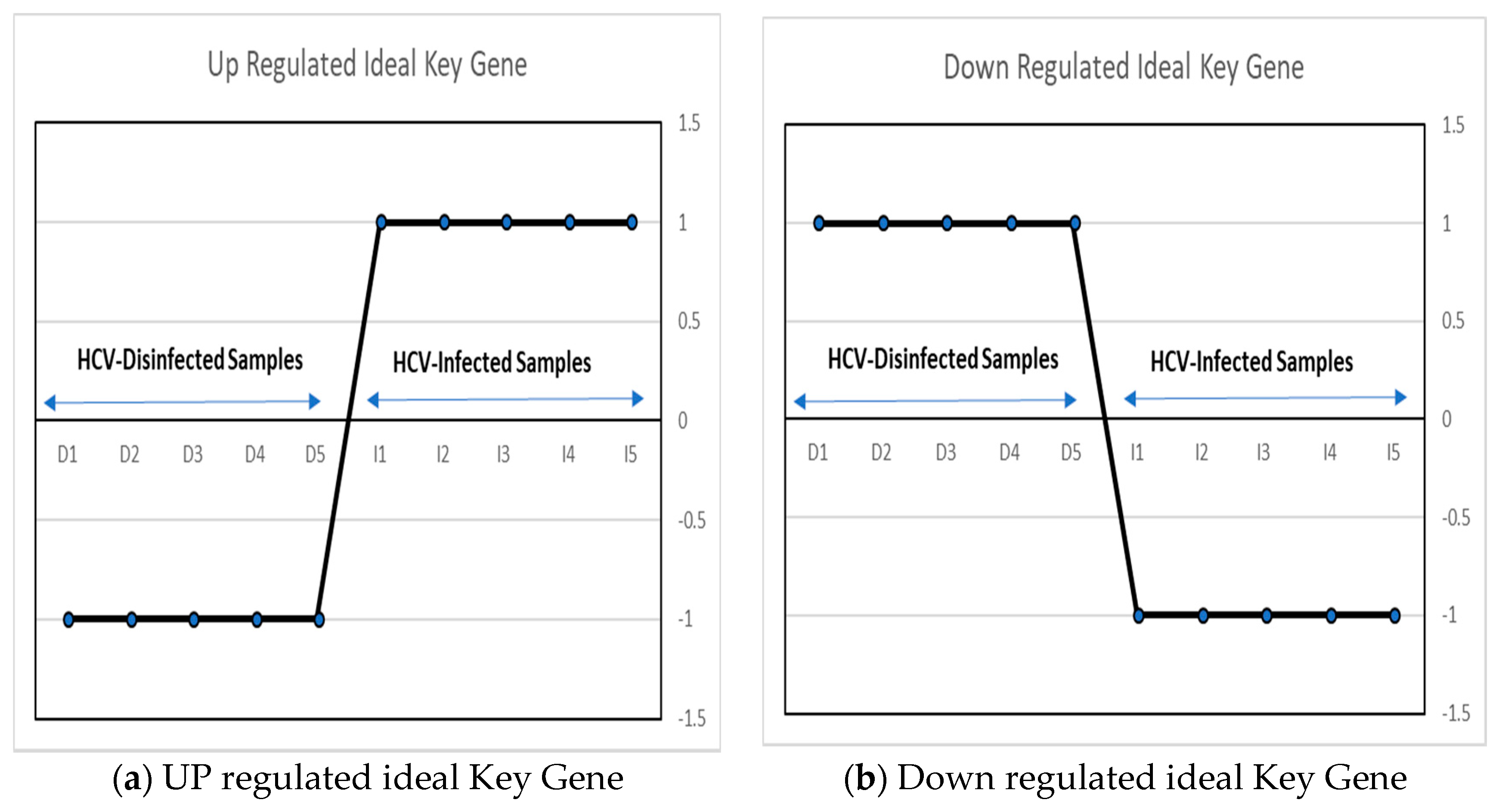 Algorithms 13 00073 g002