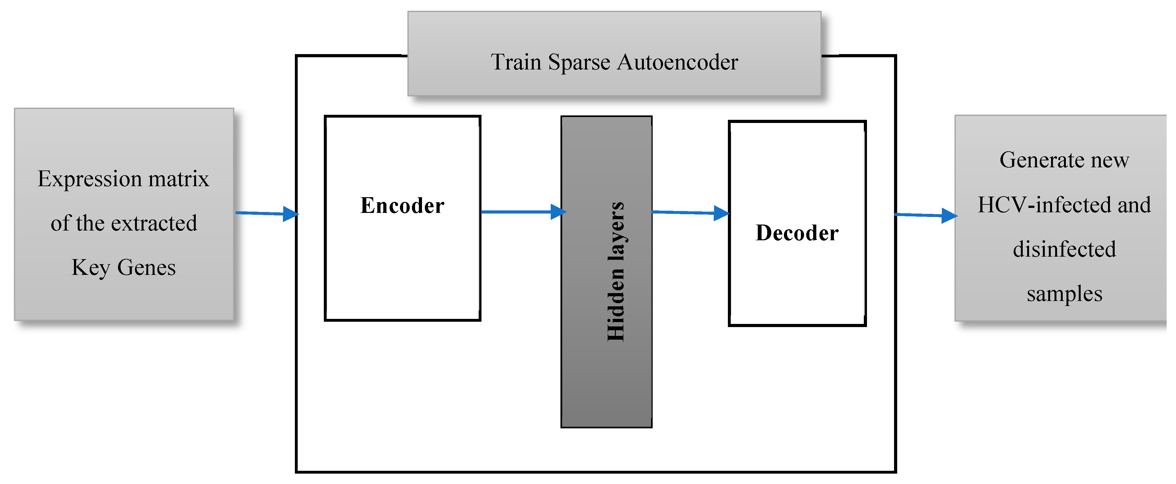 Algorithms 13 00073 g003