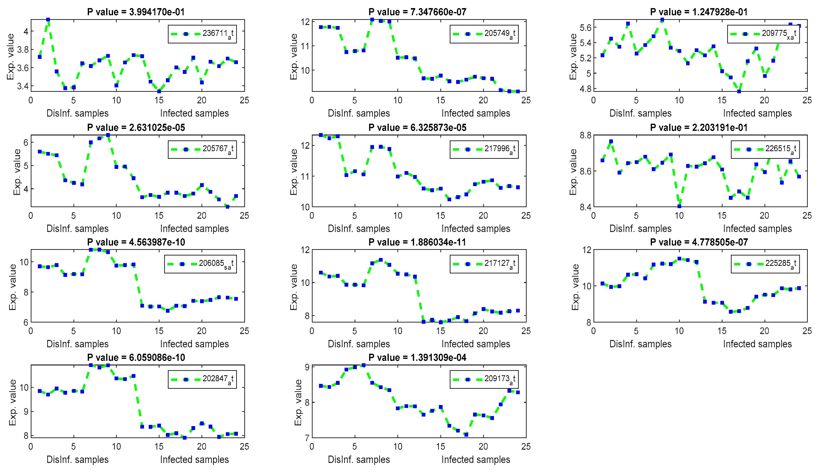 Algorithms 13 00073 g006