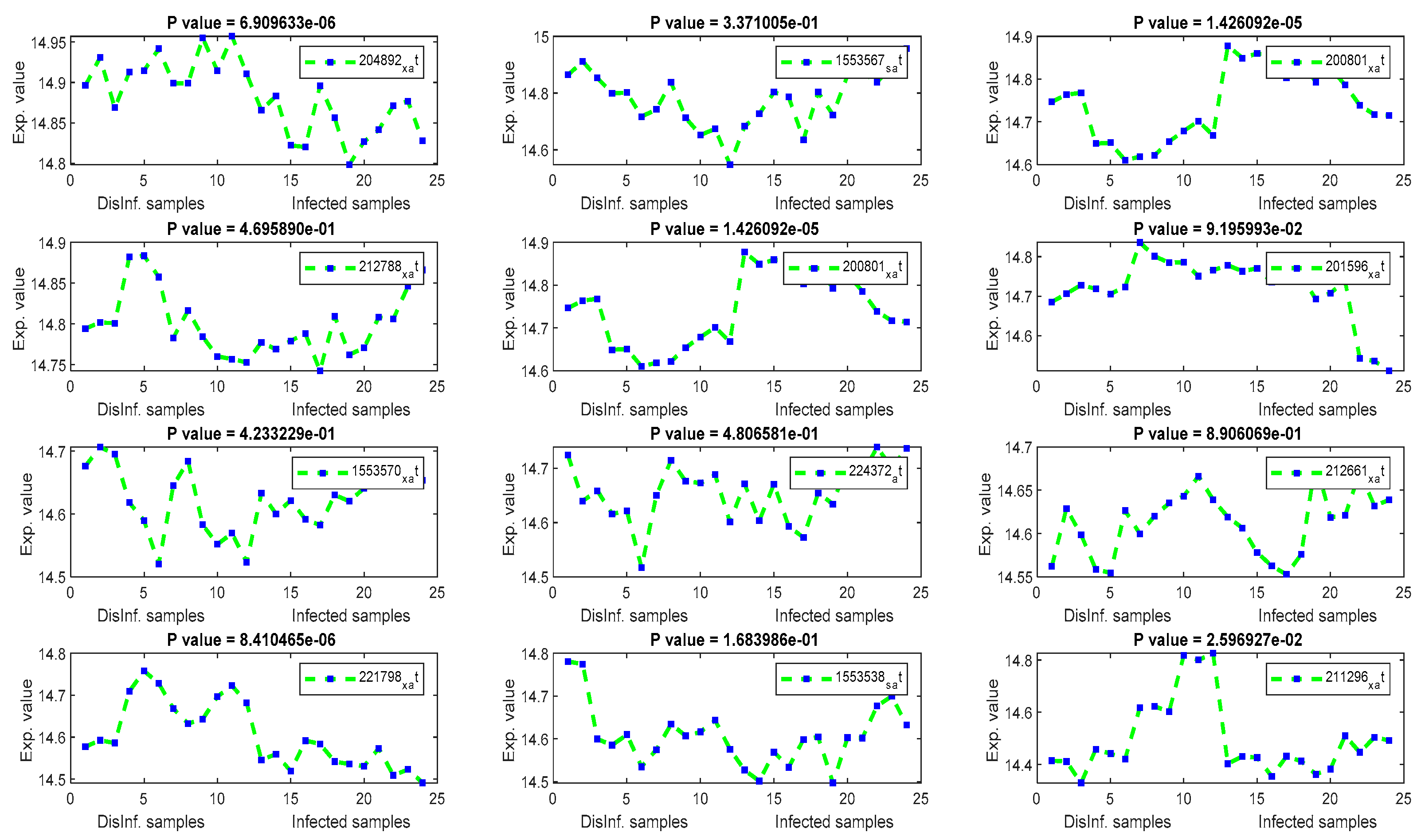 Algorithms 13 00073 g007