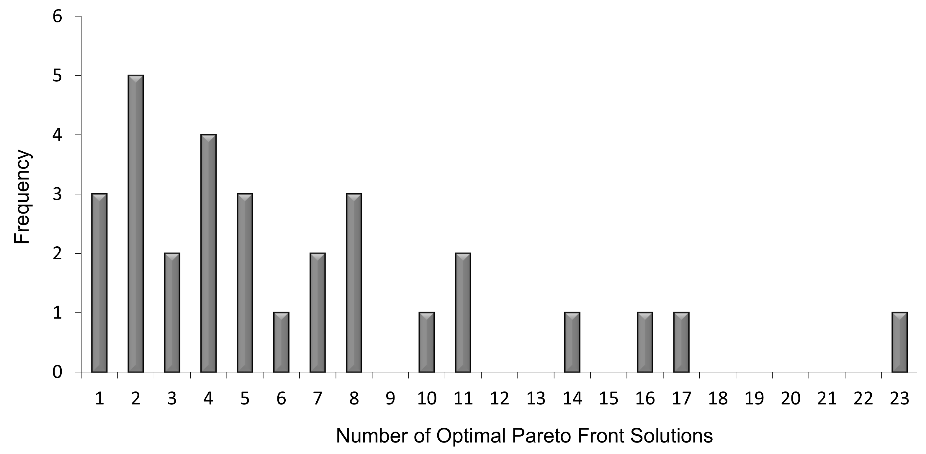 Algorithms 13 00074 g004