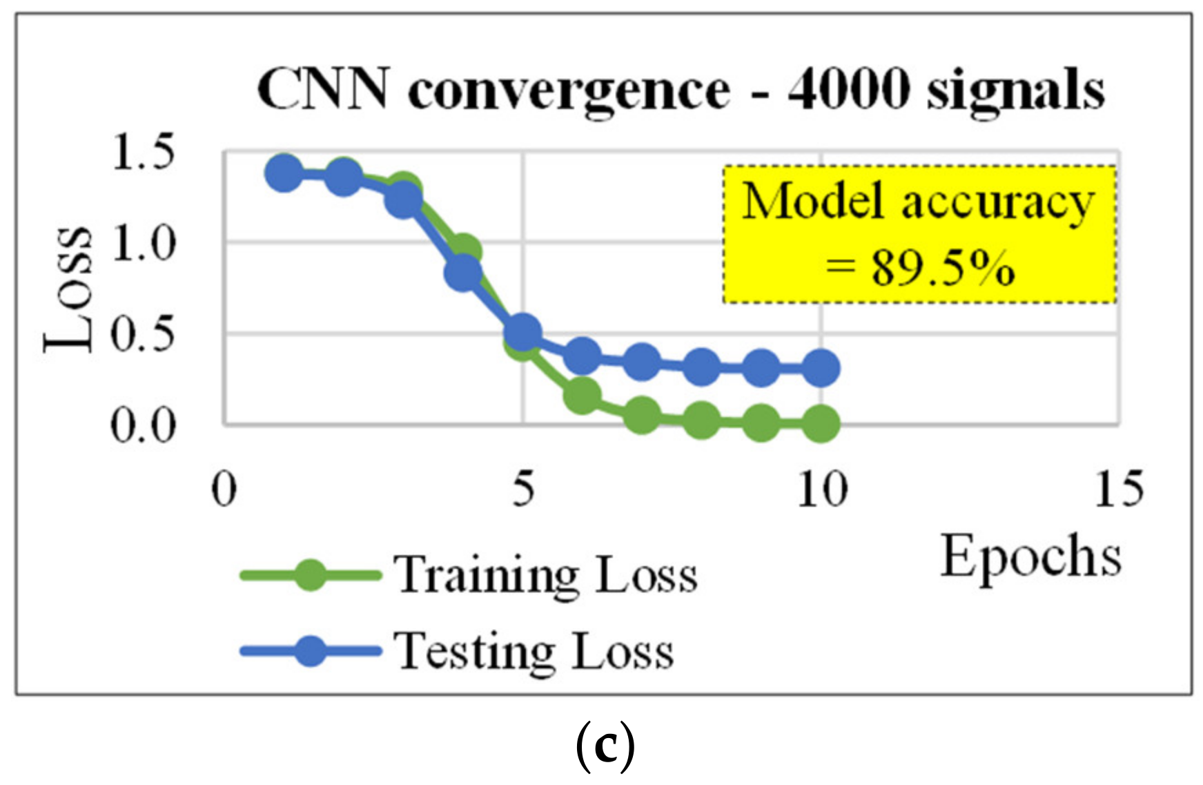 Algorithms 13 00081 g005b