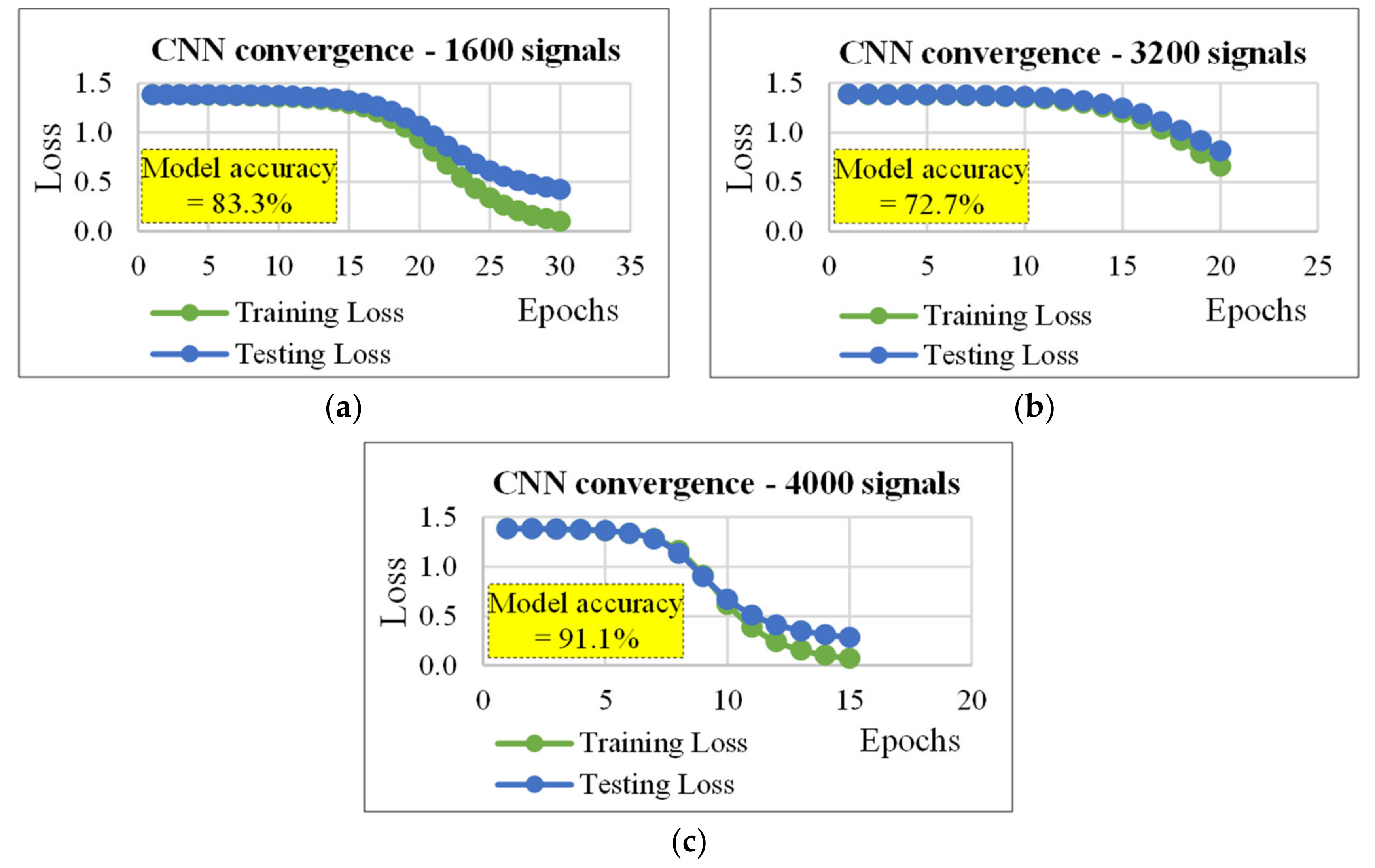 Algorithms 13 00081 g006