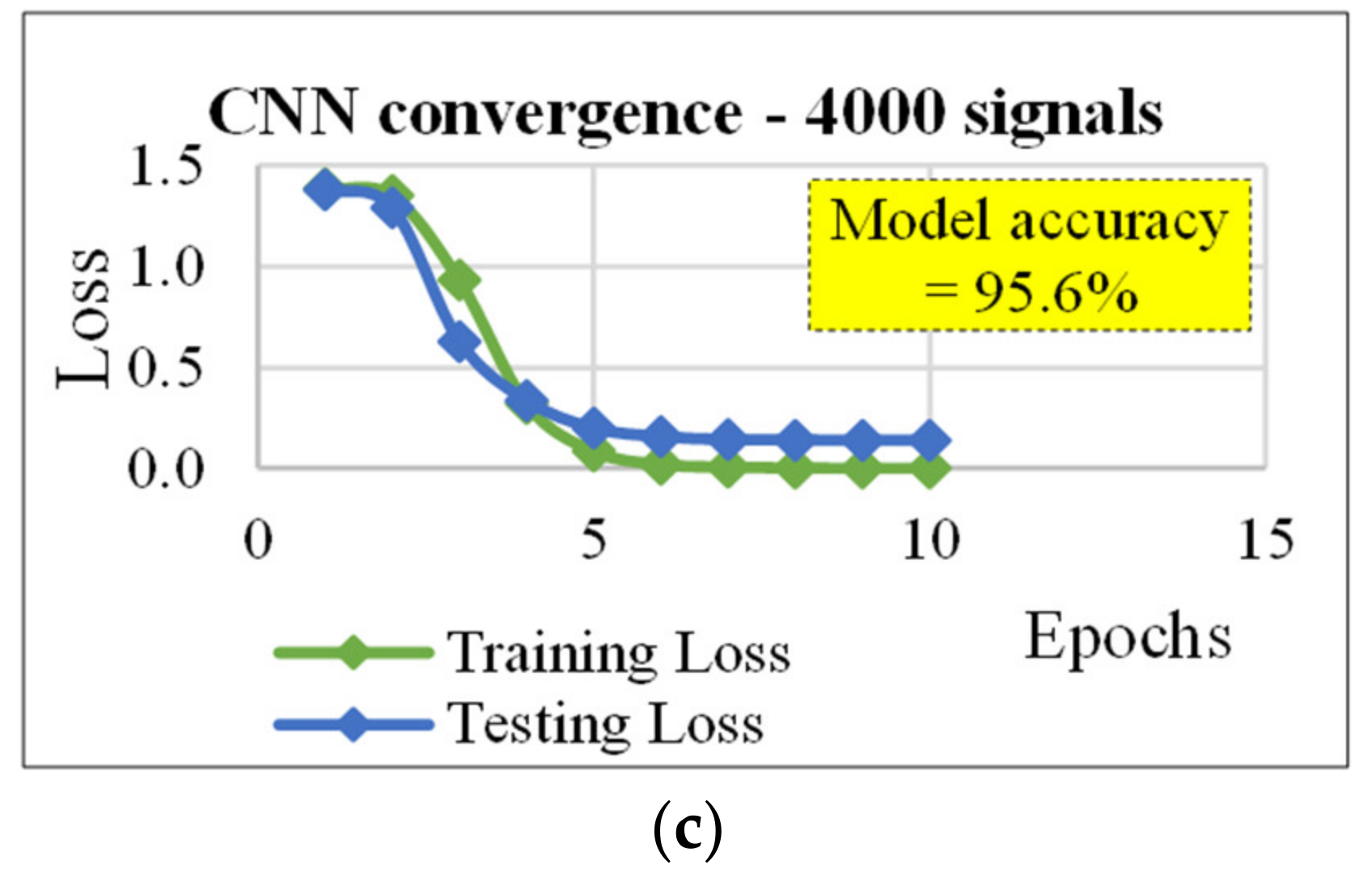 Algorithms 13 00081 g007b
