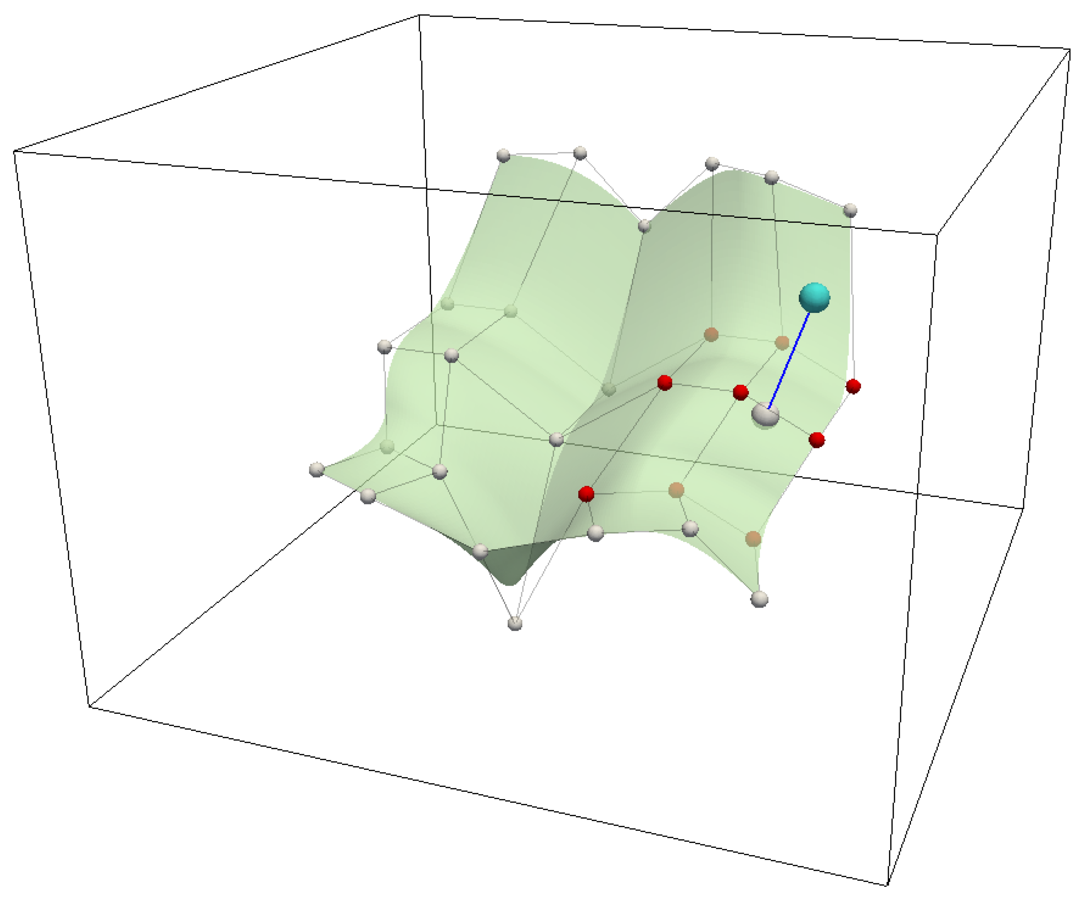 Algorithms 13 00082 g002 Algorithms 13 00082 g002