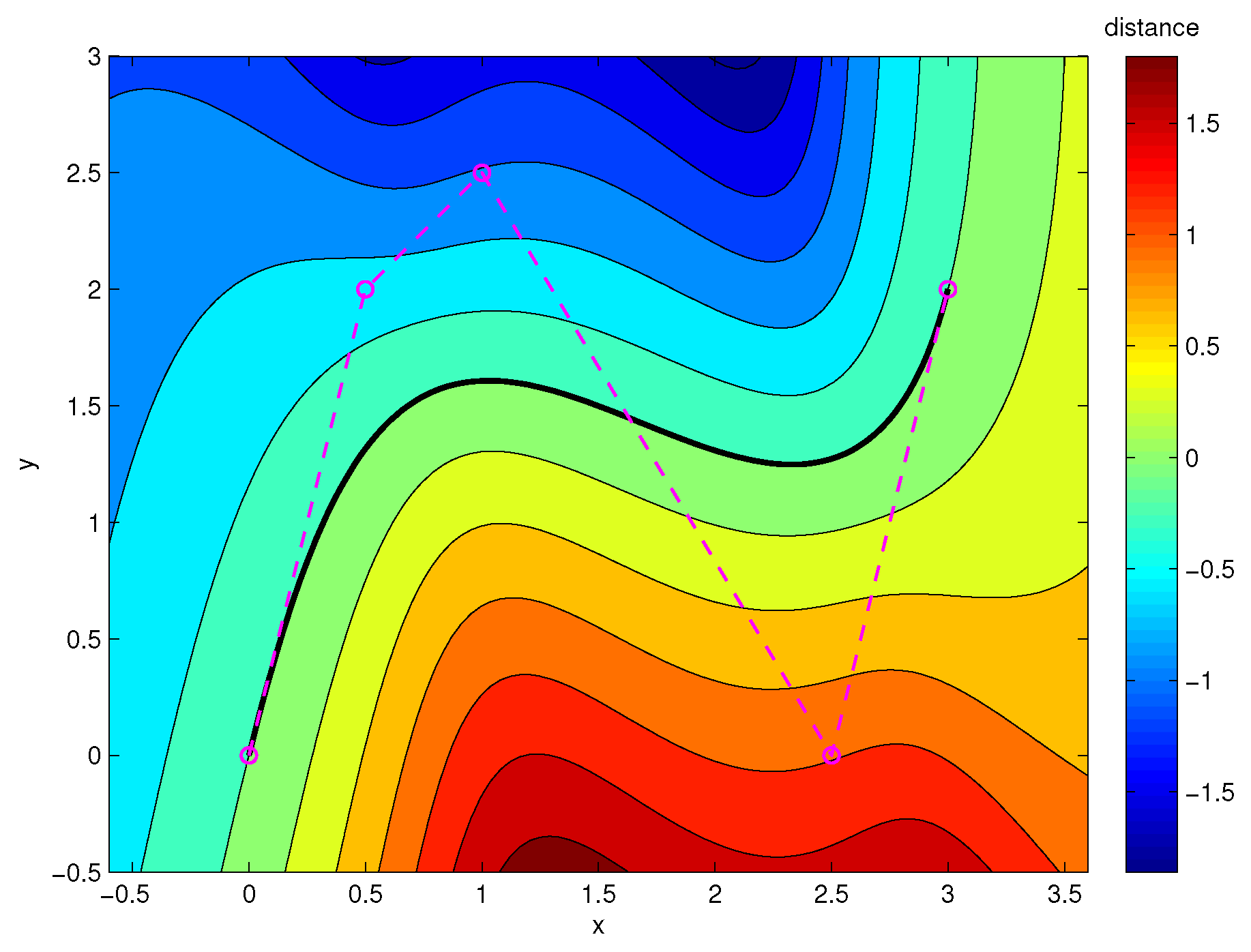 Algorithms 13 00082 g003 Algorithms 13 00082 g003