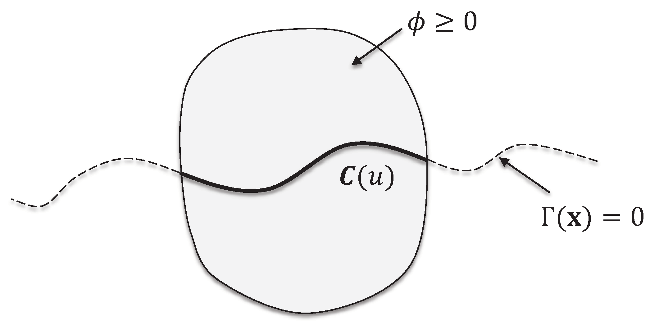 Algorithms 13 00082 g004 Algorithms 13 00082 g004