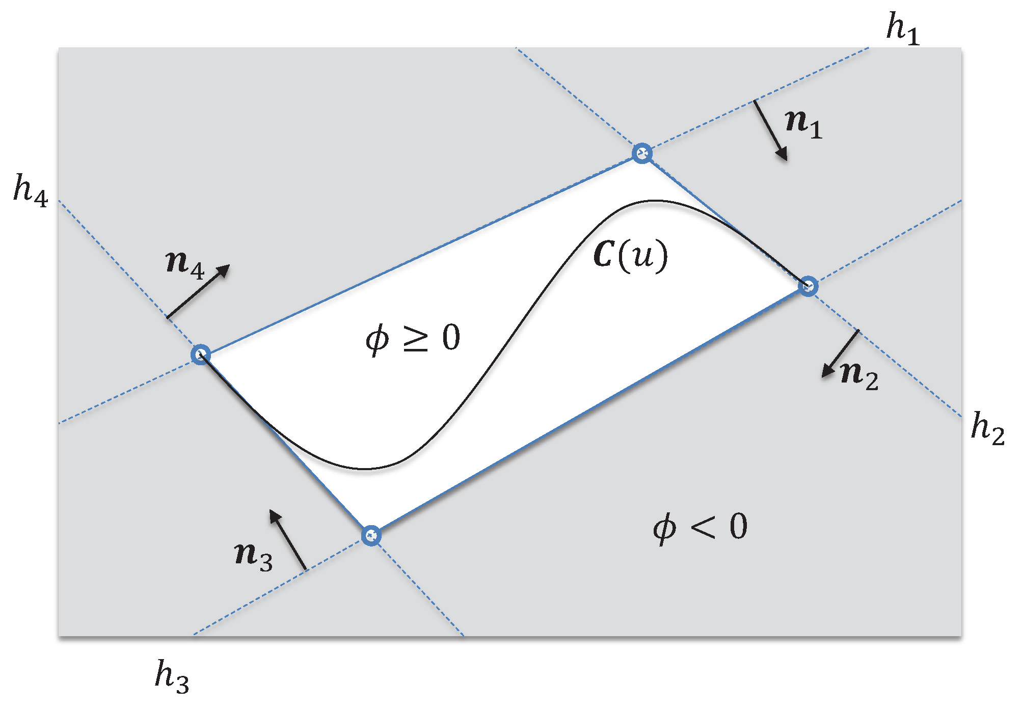 Algorithms 13 00082 g005 Algorithms 13 00082 g005