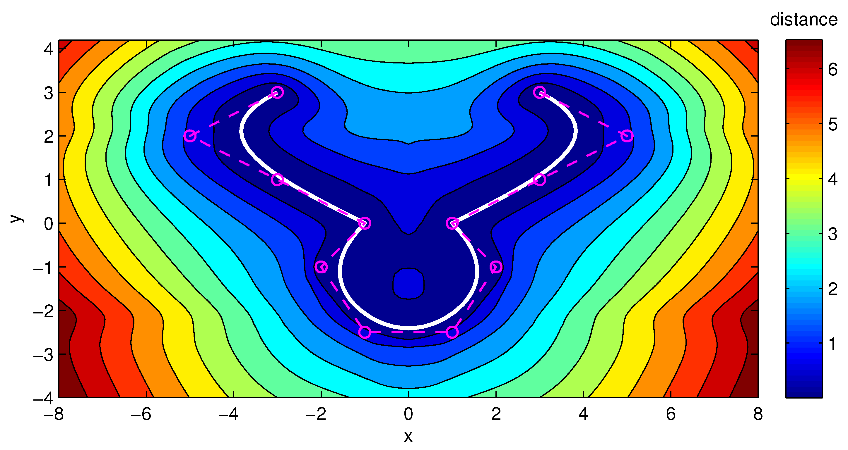 Algorithms 13 00082 g006 Algorithms 13 00082 g006