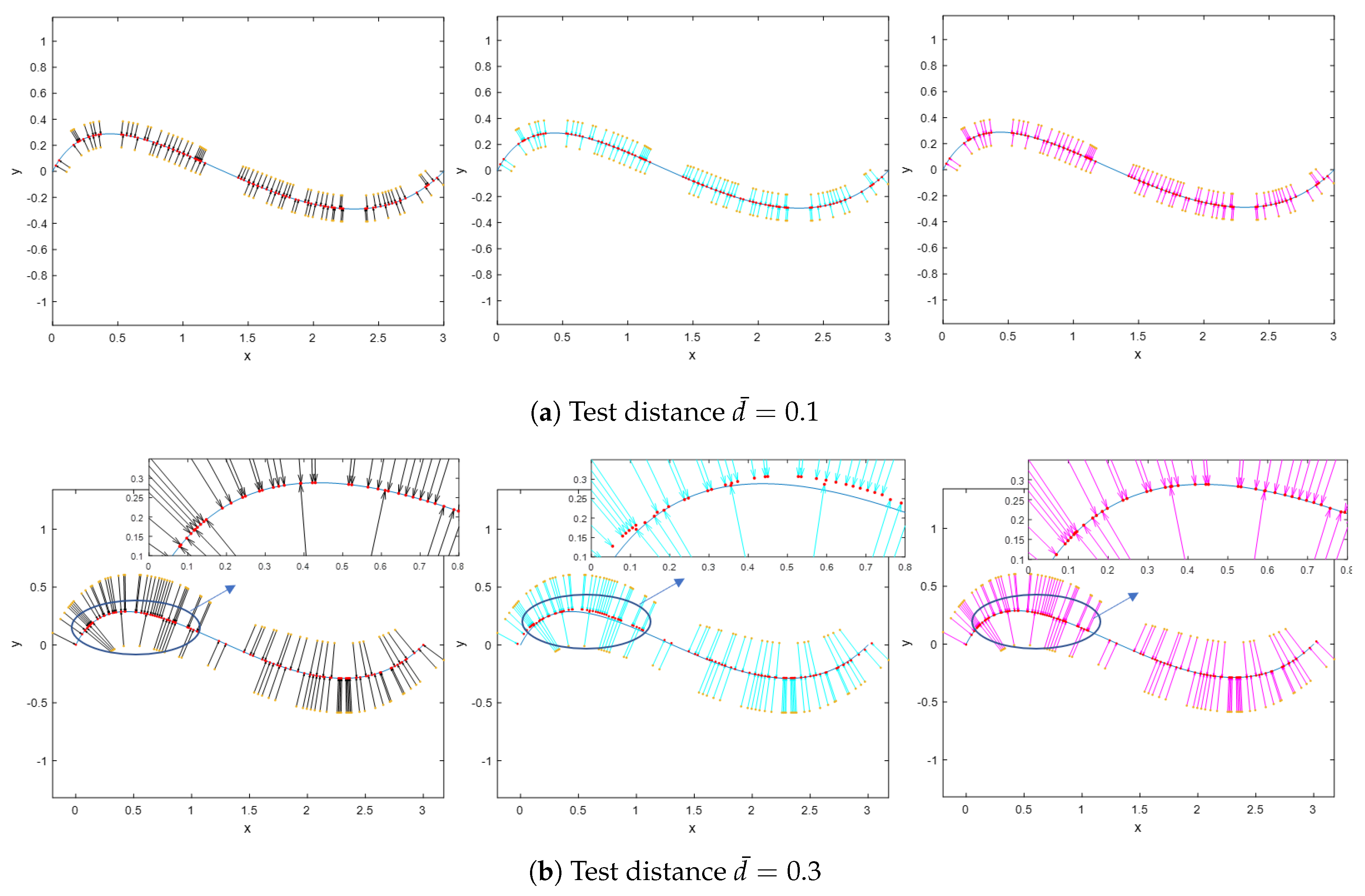 Algorithms 13 00082 g009 Algorithms 13 00082 g009