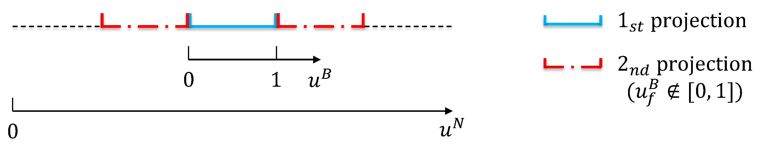 Algorithms 13 00082 g012 Algorithms 13 00082 g012
