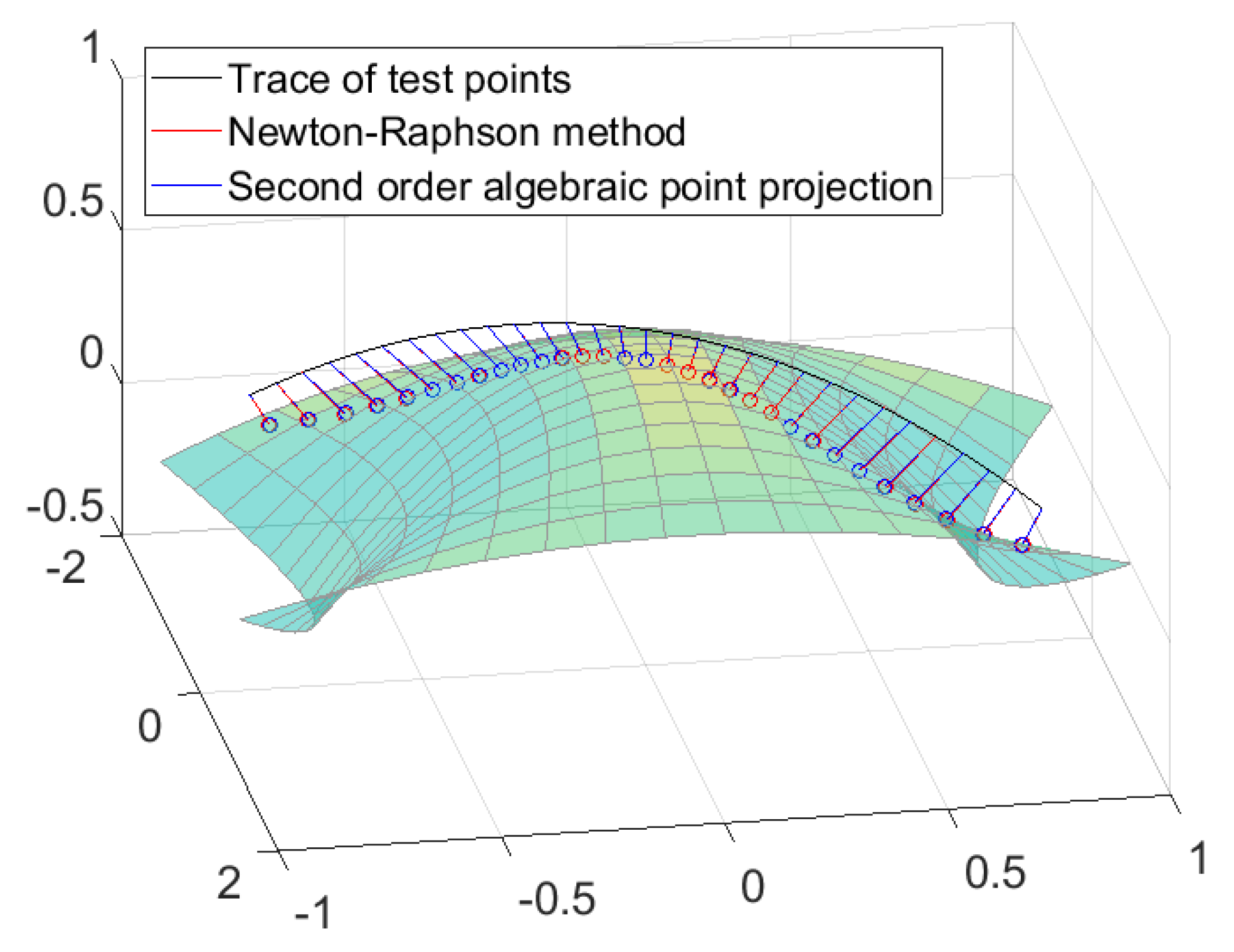 Algorithms 13 00082 g013 Algorithms 13 00082 g013