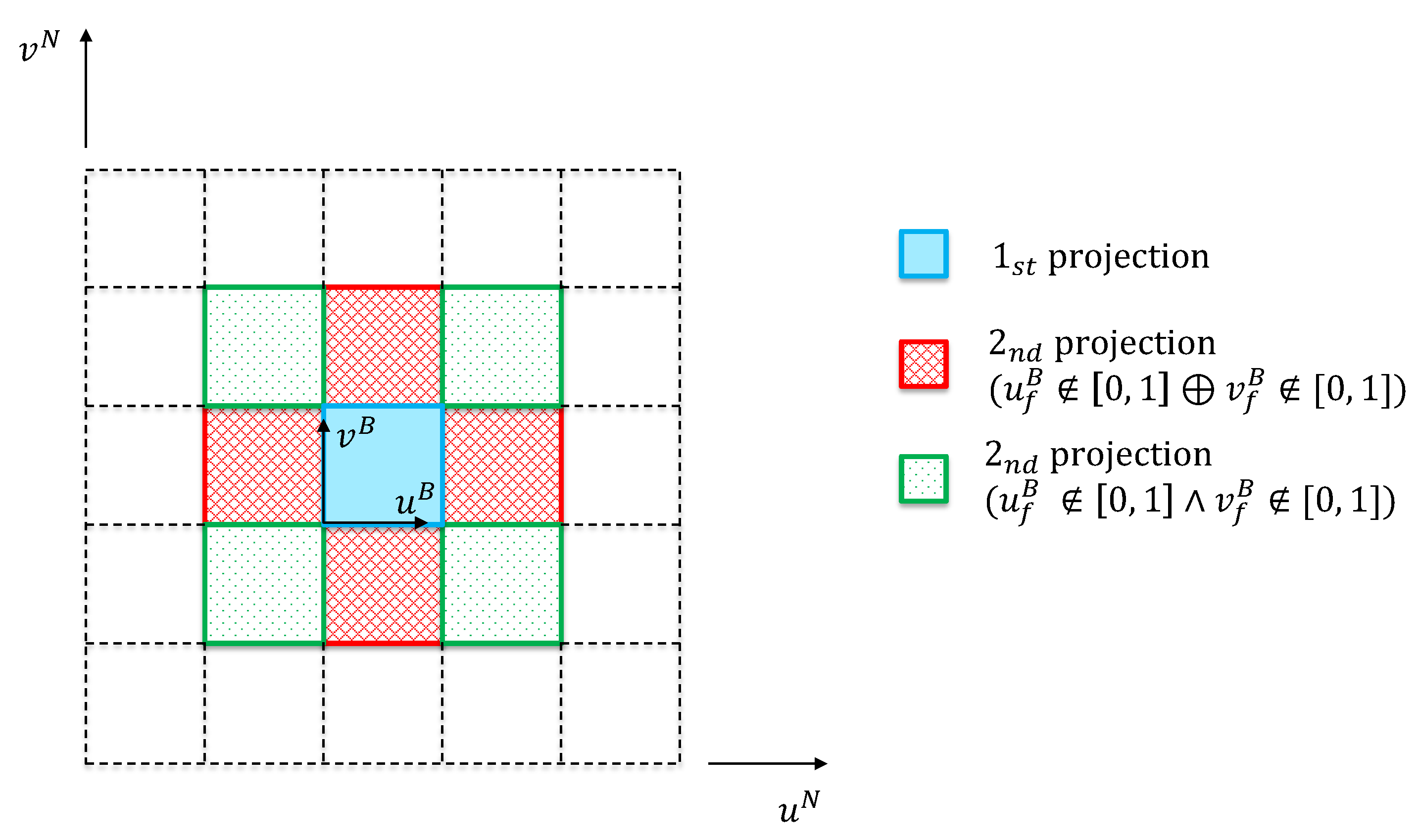 Algorithms 13 00082 g014 Algorithms 13 00082 g014