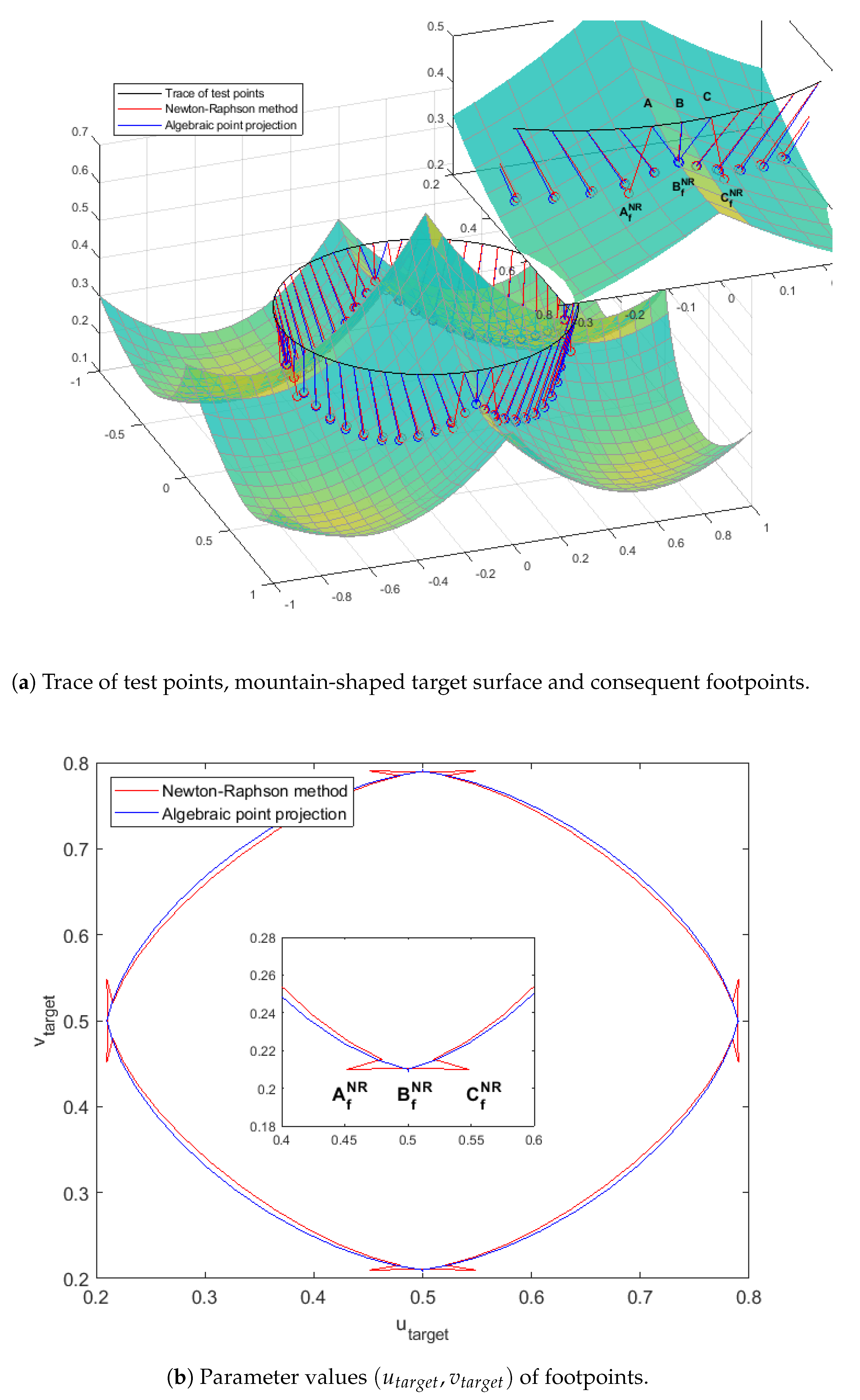 Algorithms 13 00082 g020 Algorithms 13 00082 g020