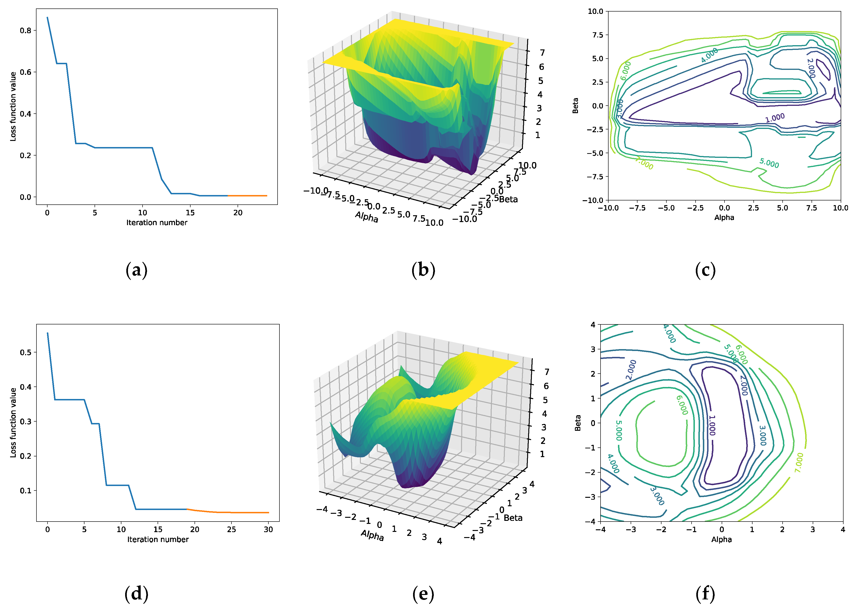Algorithms 13 00085 g004