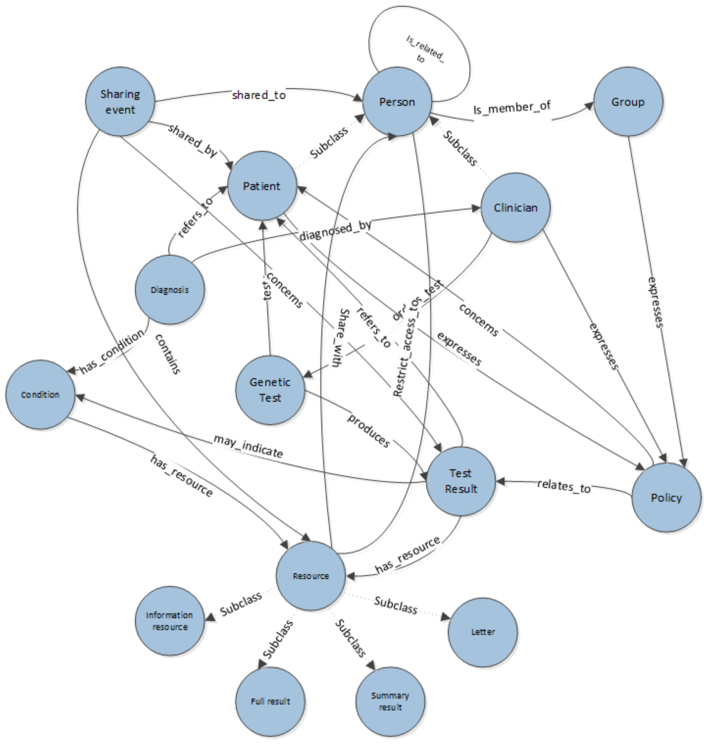 Algorithms 13 00087 g002