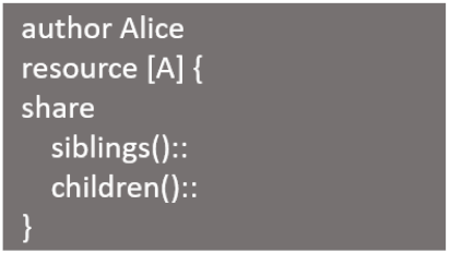 Algorithms 13 00087 i001