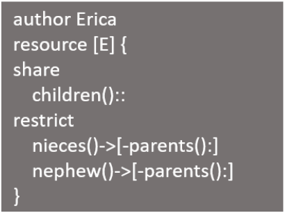 Algorithms 13 00087 i011