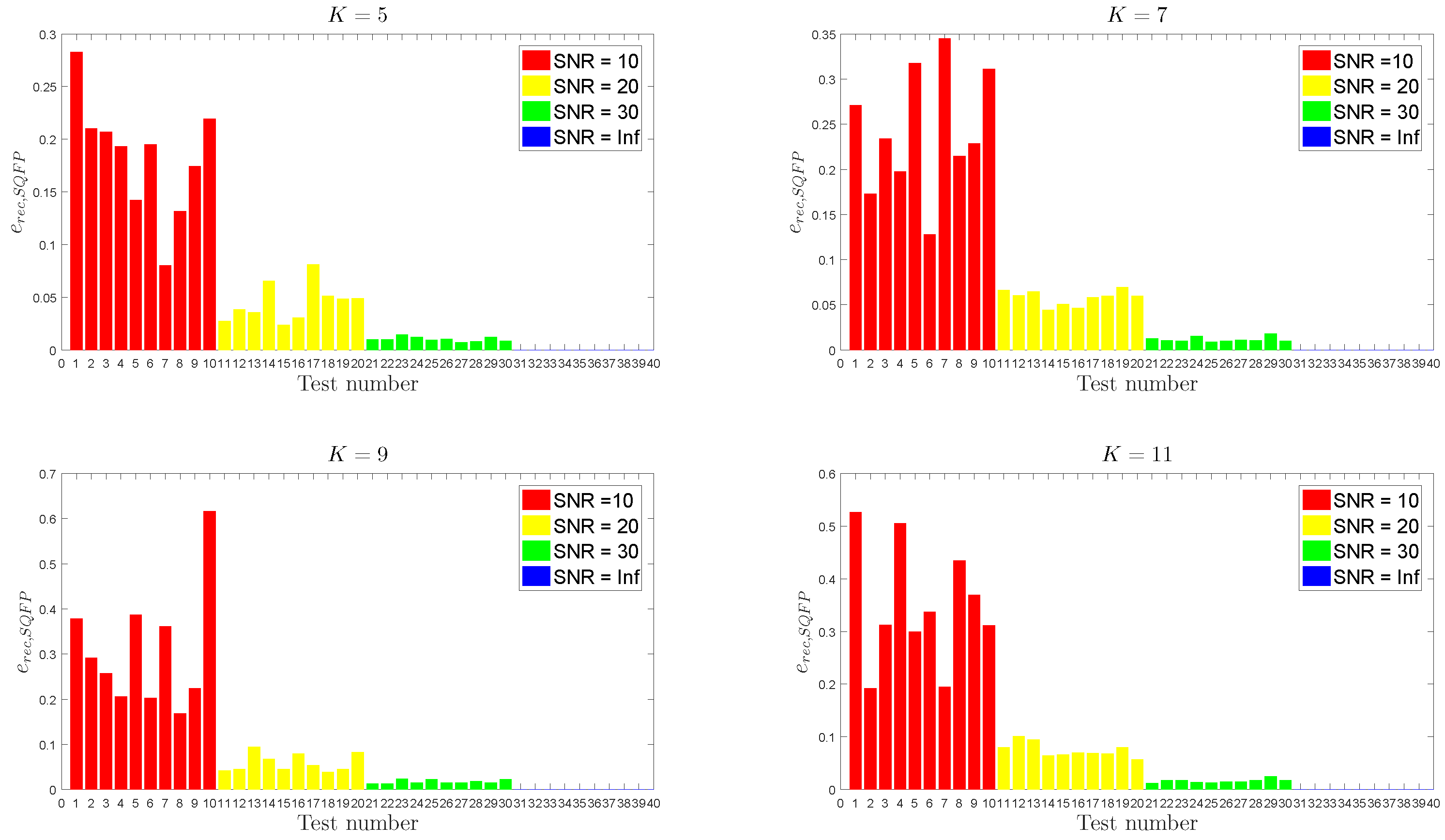 Algorithms 13 00088 g003