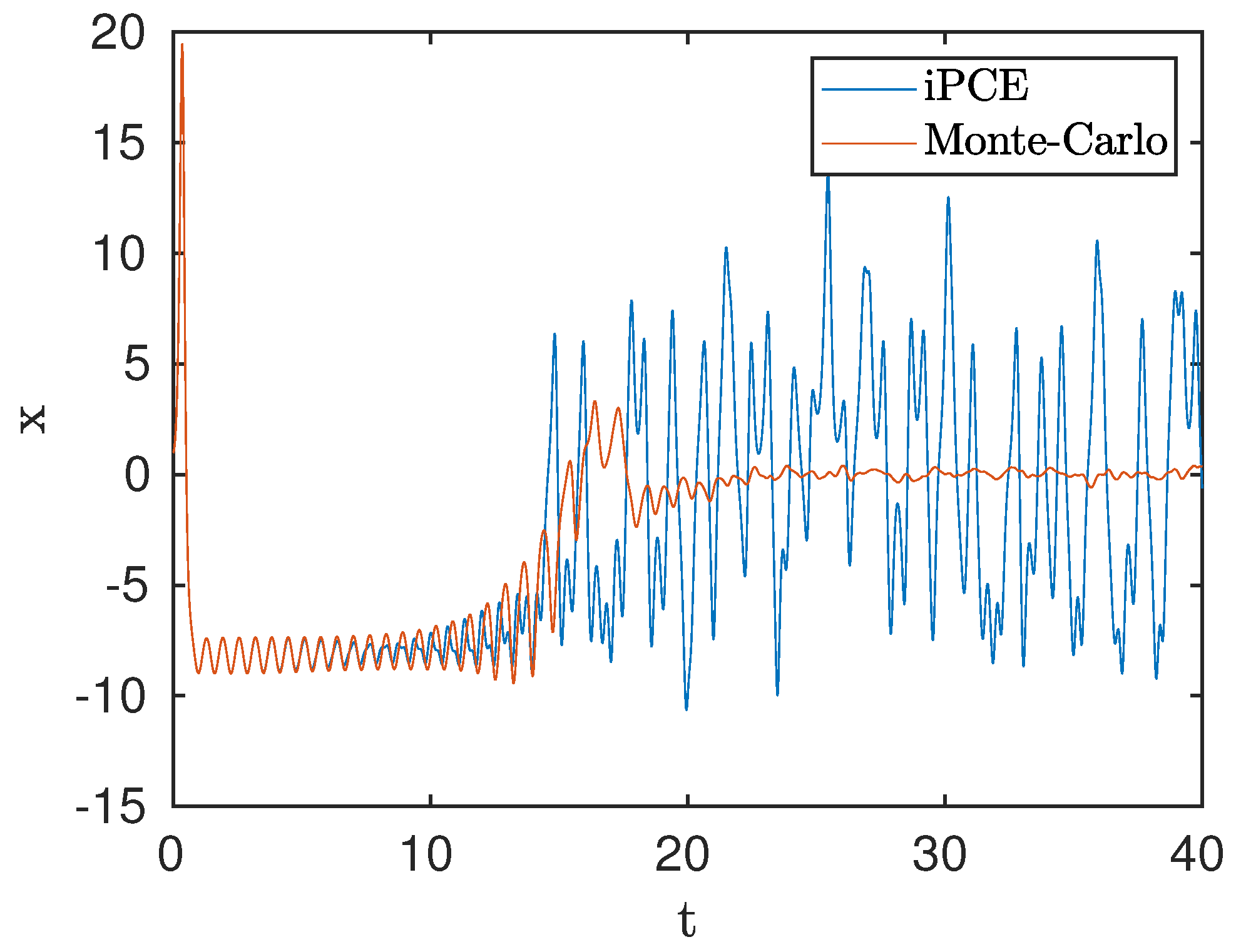 Algorithms 13 00090 g001