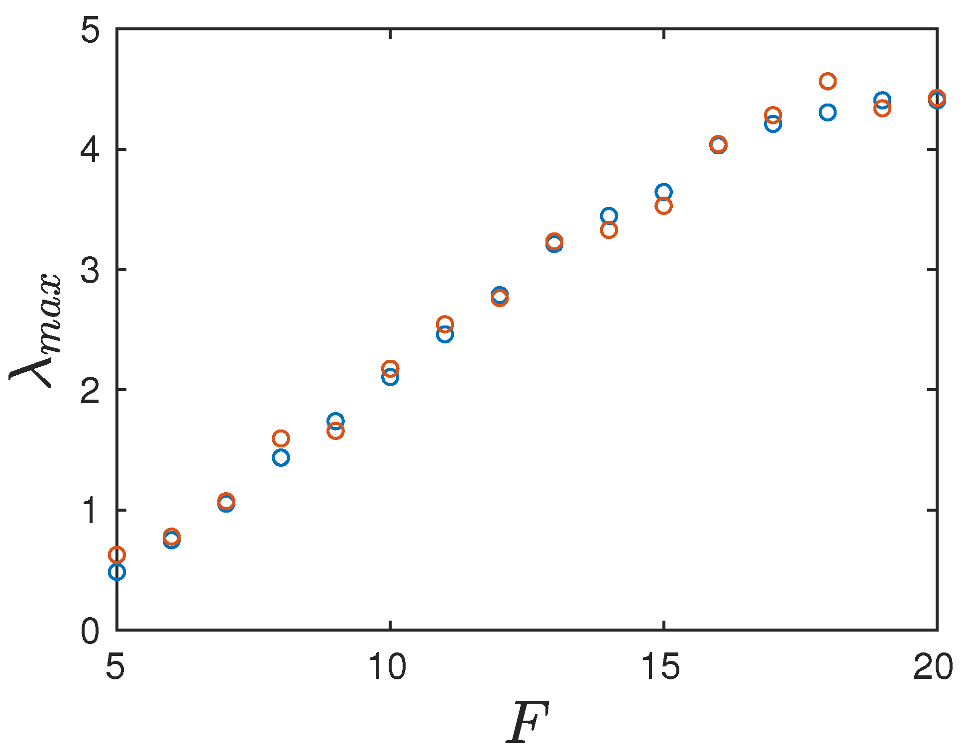 Algorithms 13 00090 g002
