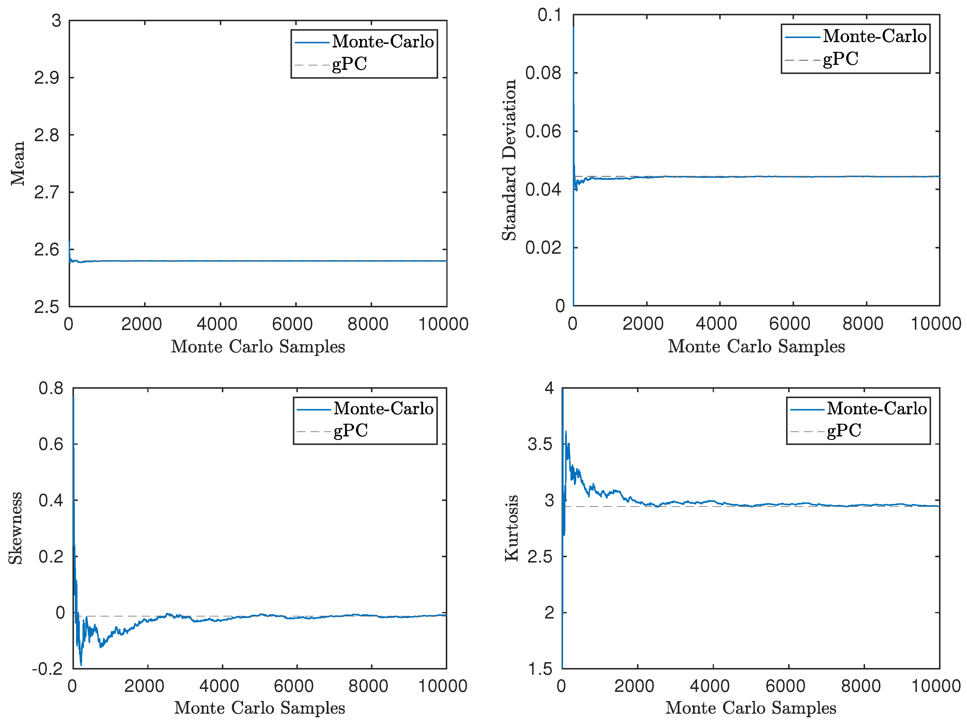 Algorithms 13 00090 g004