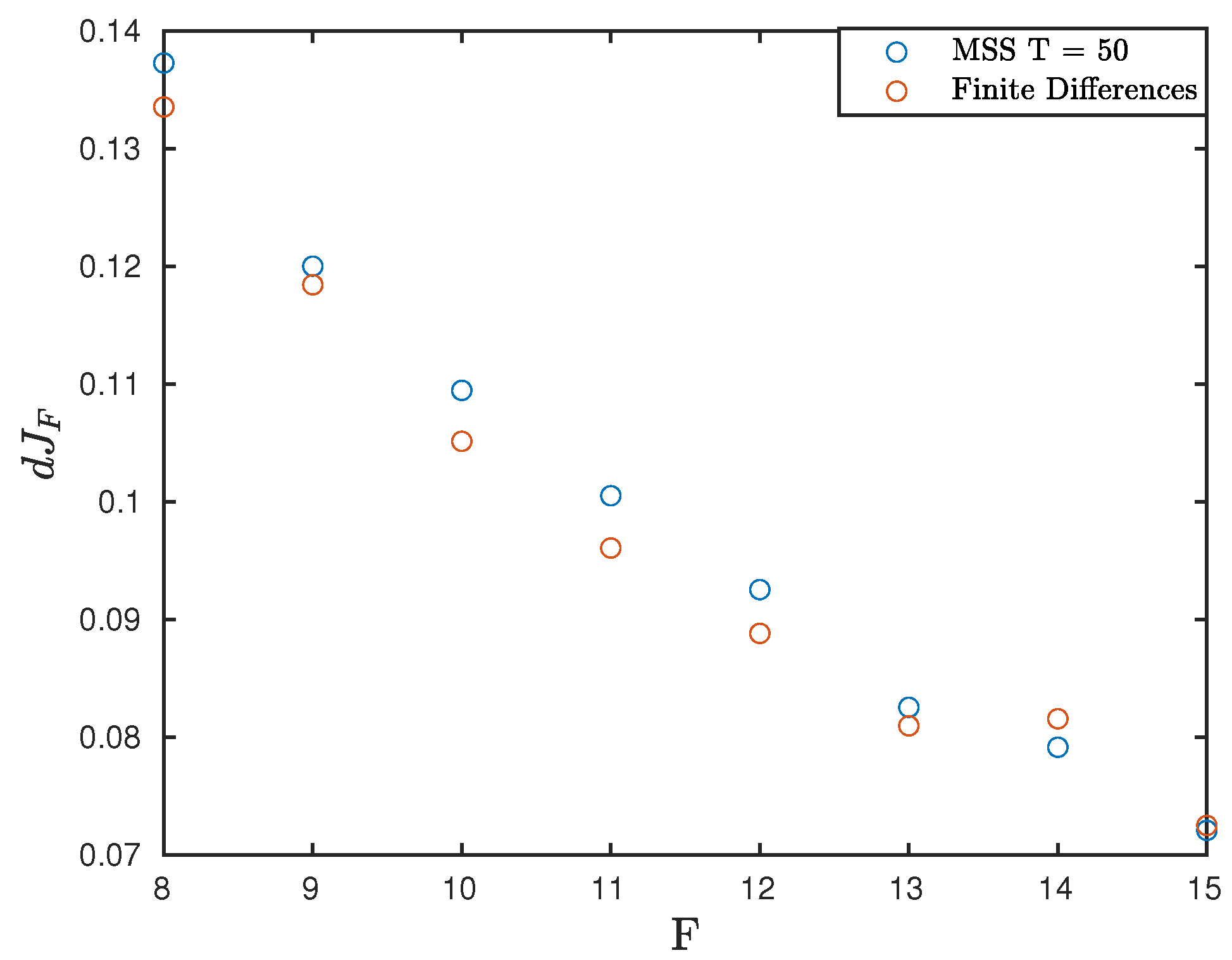 Algorithms 13 00090 g005