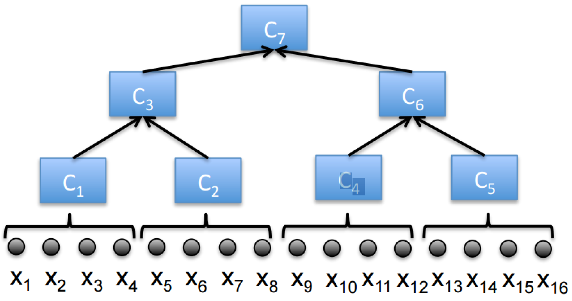 Algorithms 13 00092 g001