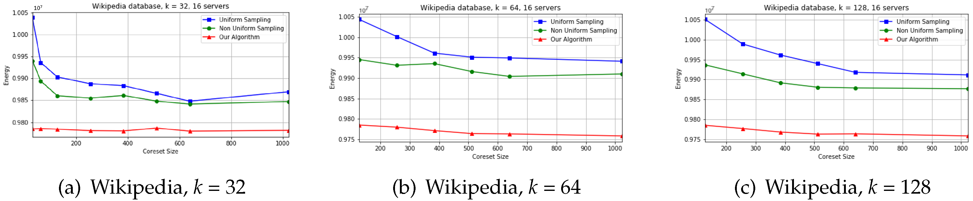 Algorithms 13 00092 g004