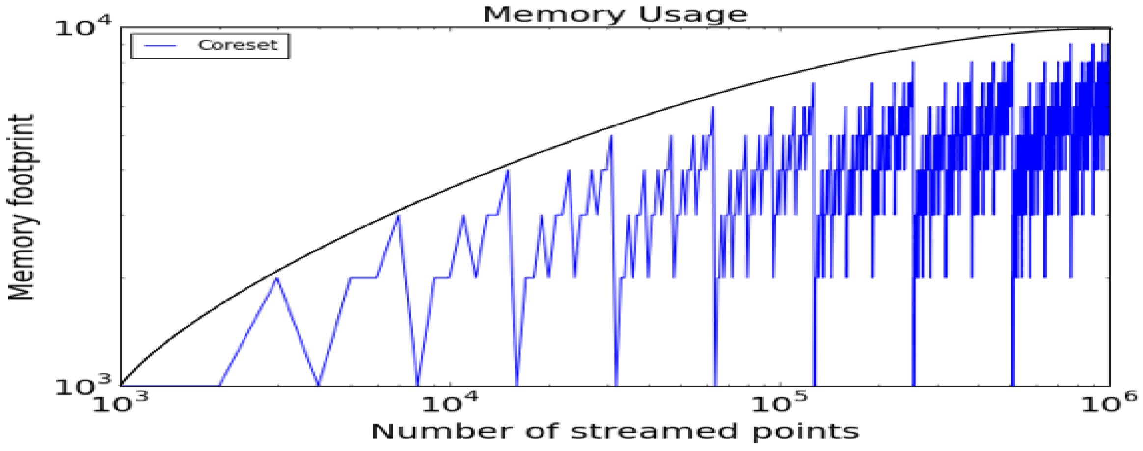 Algorithms 13 00092 g008