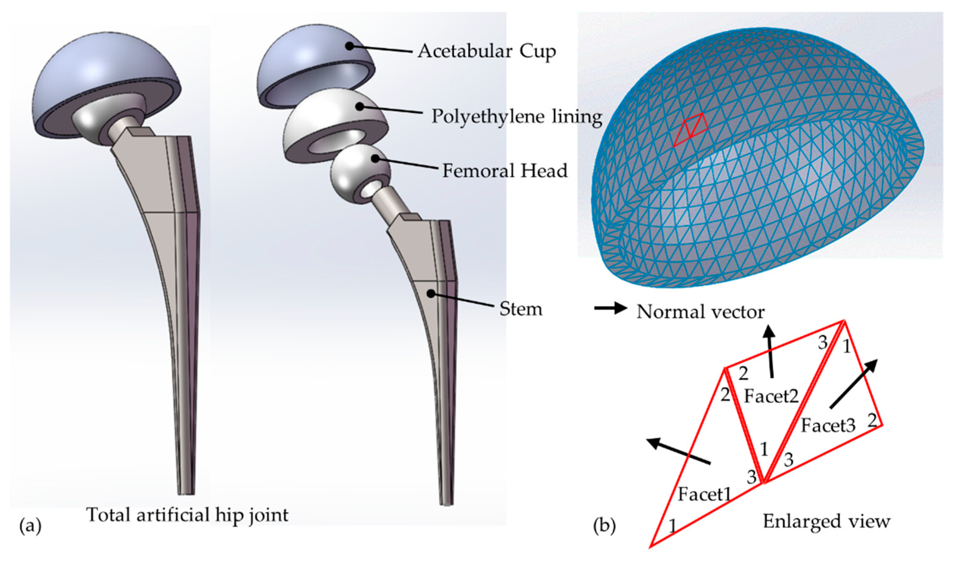 Algorithms 13 00093 g004 Algorithms 13 00093 g004
