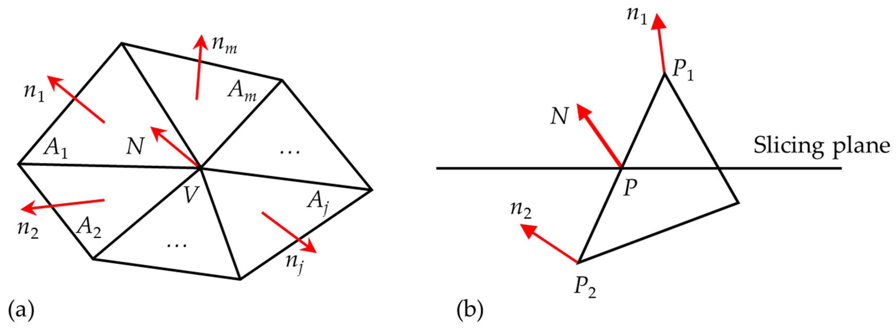 Algorithms 13 00093 g009 Algorithms 13 00093 g009