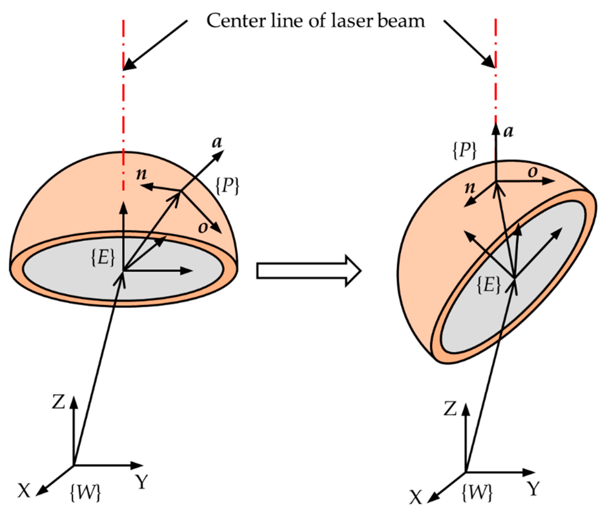 Algorithms 13 00093 g010 Algorithms 13 00093 g010