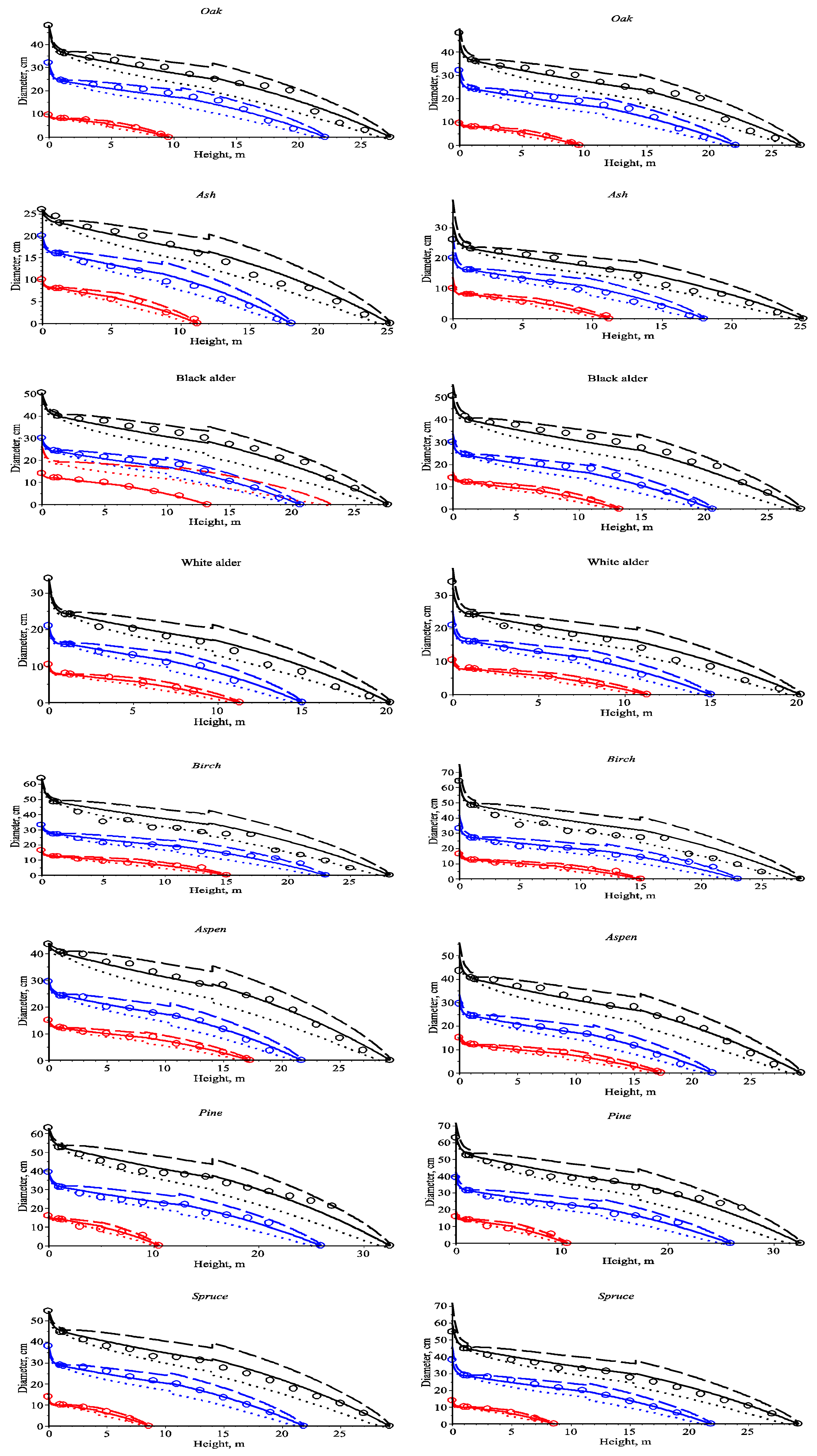 Algorithms 13 00094 g002