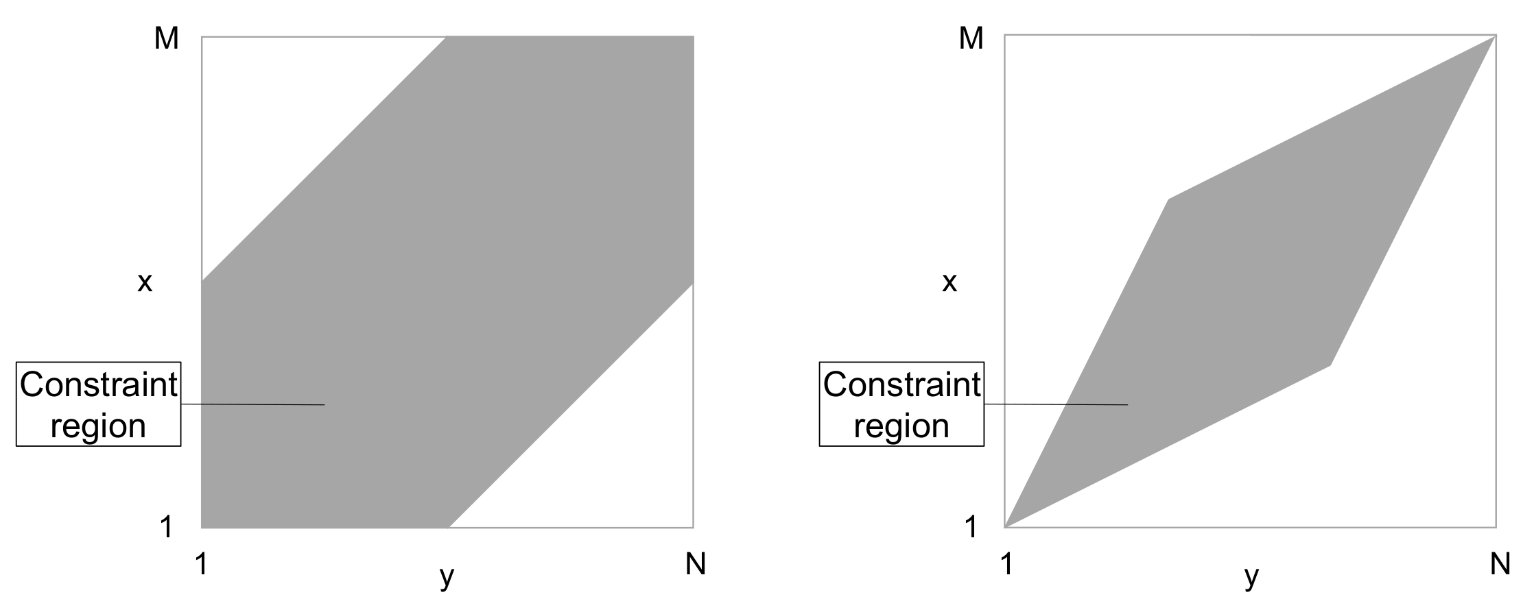 Algorithms 13 00095 g002 Algorithms 13 00095 g002